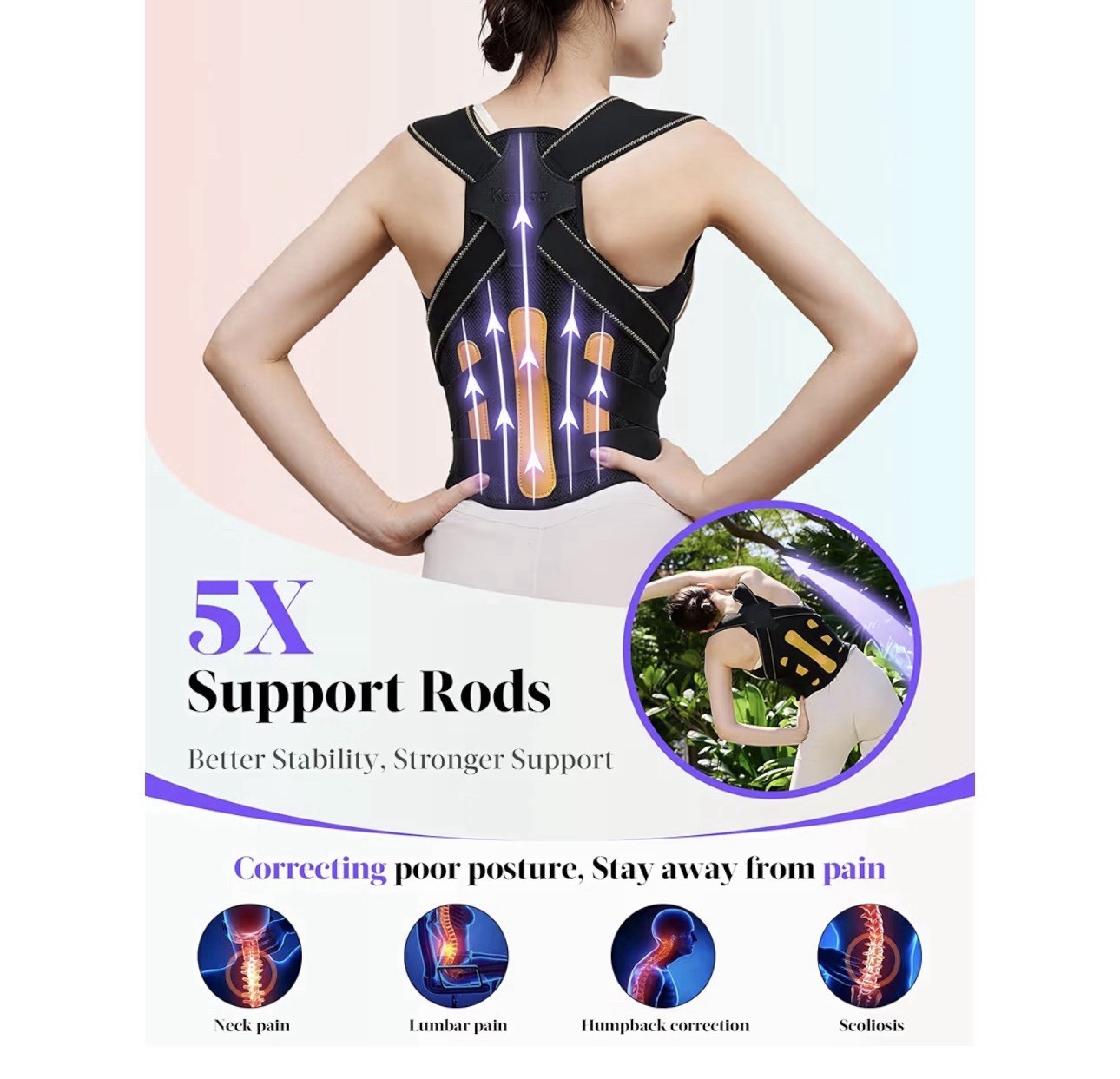 Black Medium Posture Corrector Women/Men 5Full Back Support Brace Rods FSA&HSA