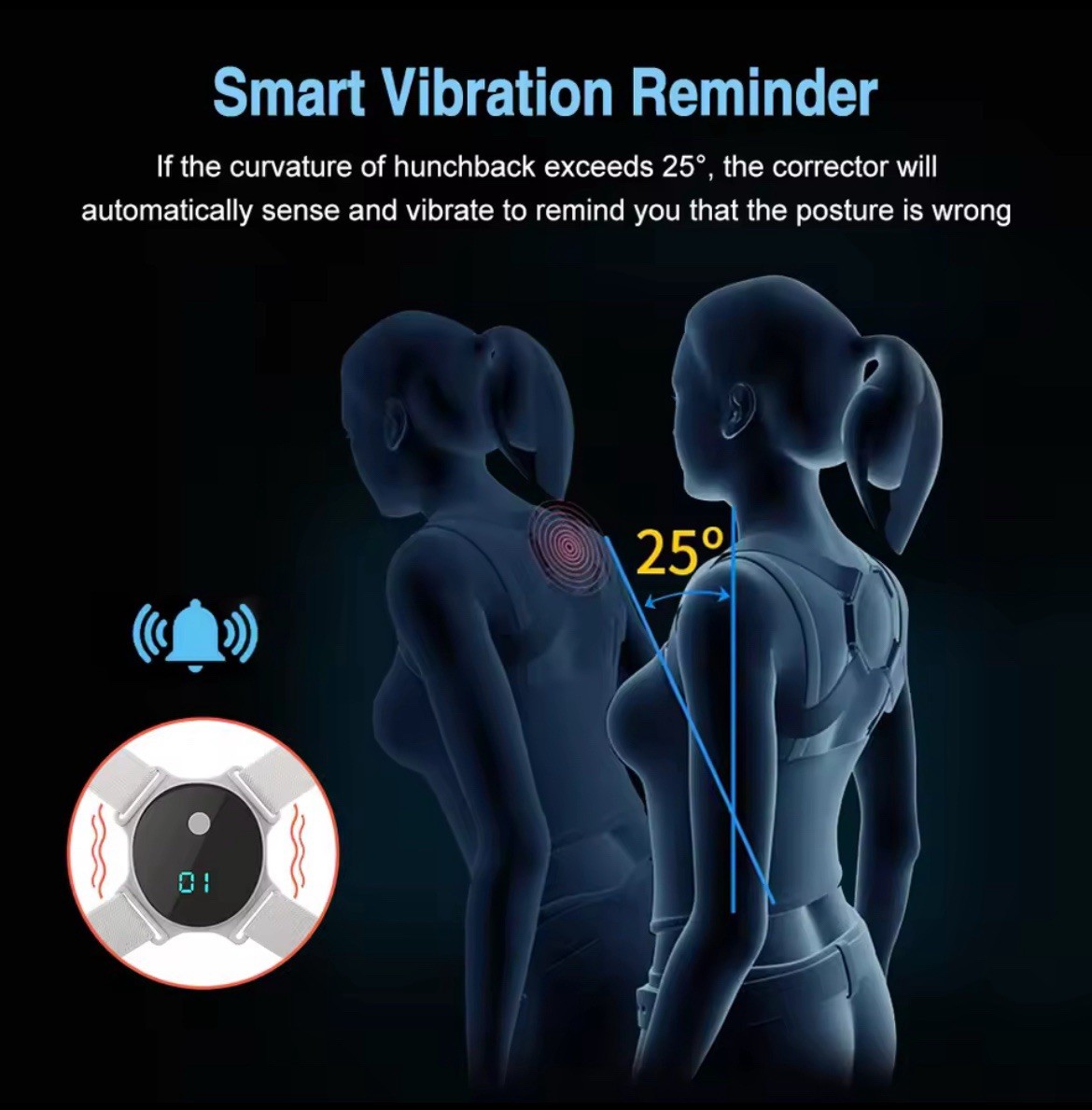 Posture Corrector Strap for Men & Women | Back, Shoulder & Neck Pain Relief