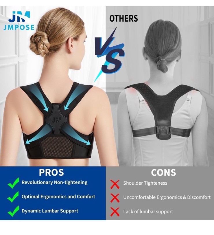 JMPose Posture Corrector Adjustable Upper Back Brace Women Small