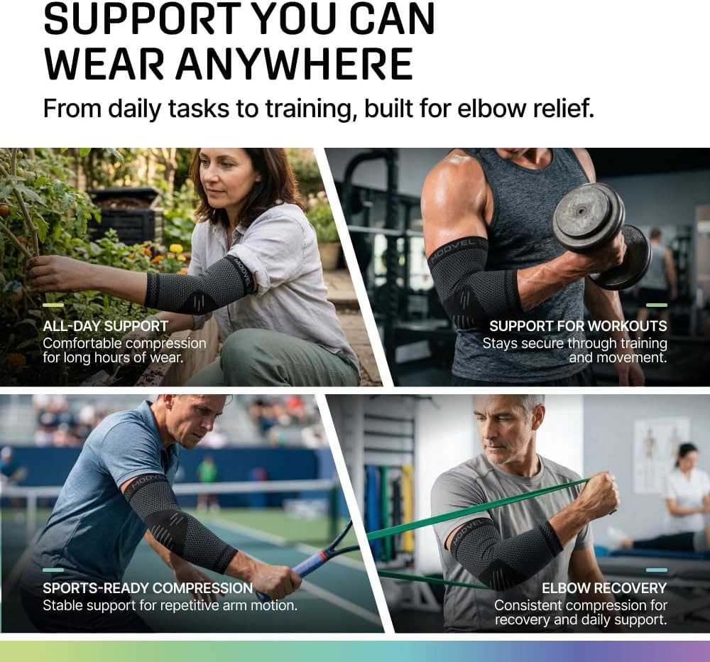 2 Pack Elbow Brace for Tendonitis and Tennis Elbow Brace for Women and Men, Elbo