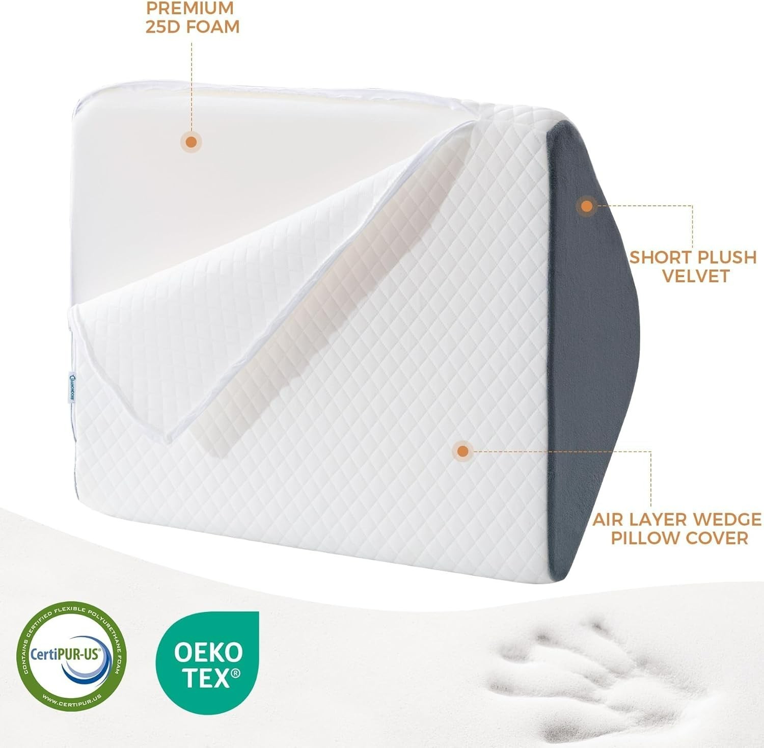 Knee Wedge Pillow for Leg Elevation Post Surgery Recovery with Cover