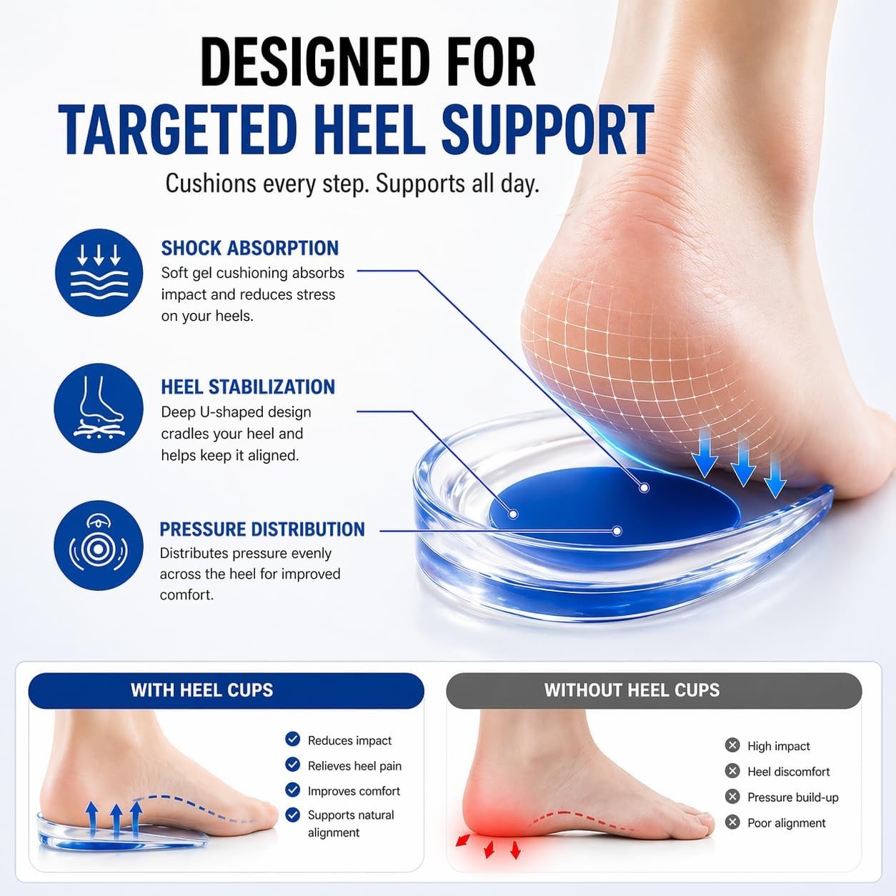 Self-Adhesive Gel Heel Support Pads for Injury Prevention – Size L, 2 Pairs