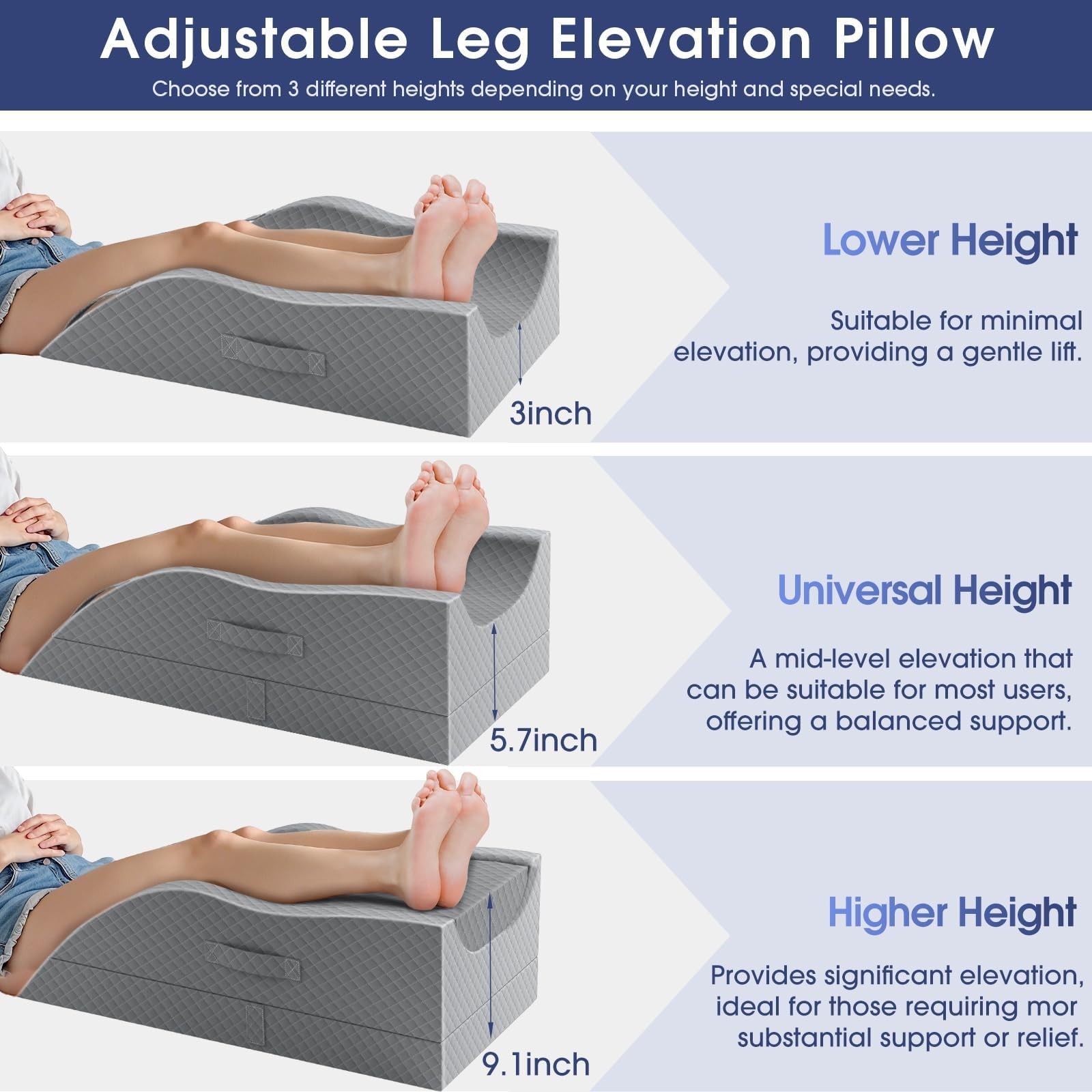 Elevate Leg Pillow with Memory Foam, Adjustable Height for Circulation & Recover