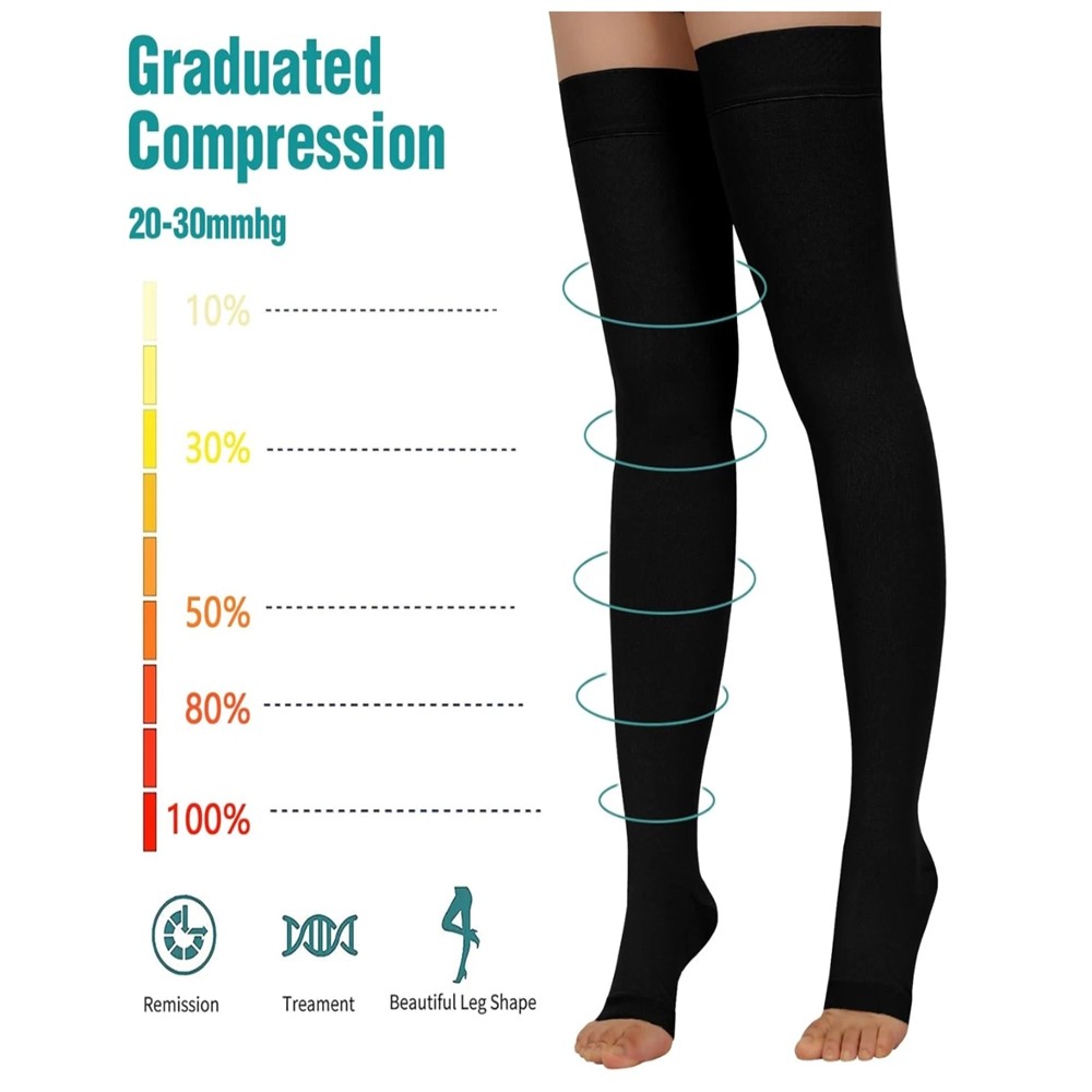 Compression Socks Thigh High Open Toe,20-30 mmHg Stockings Varicose Veins Travel
