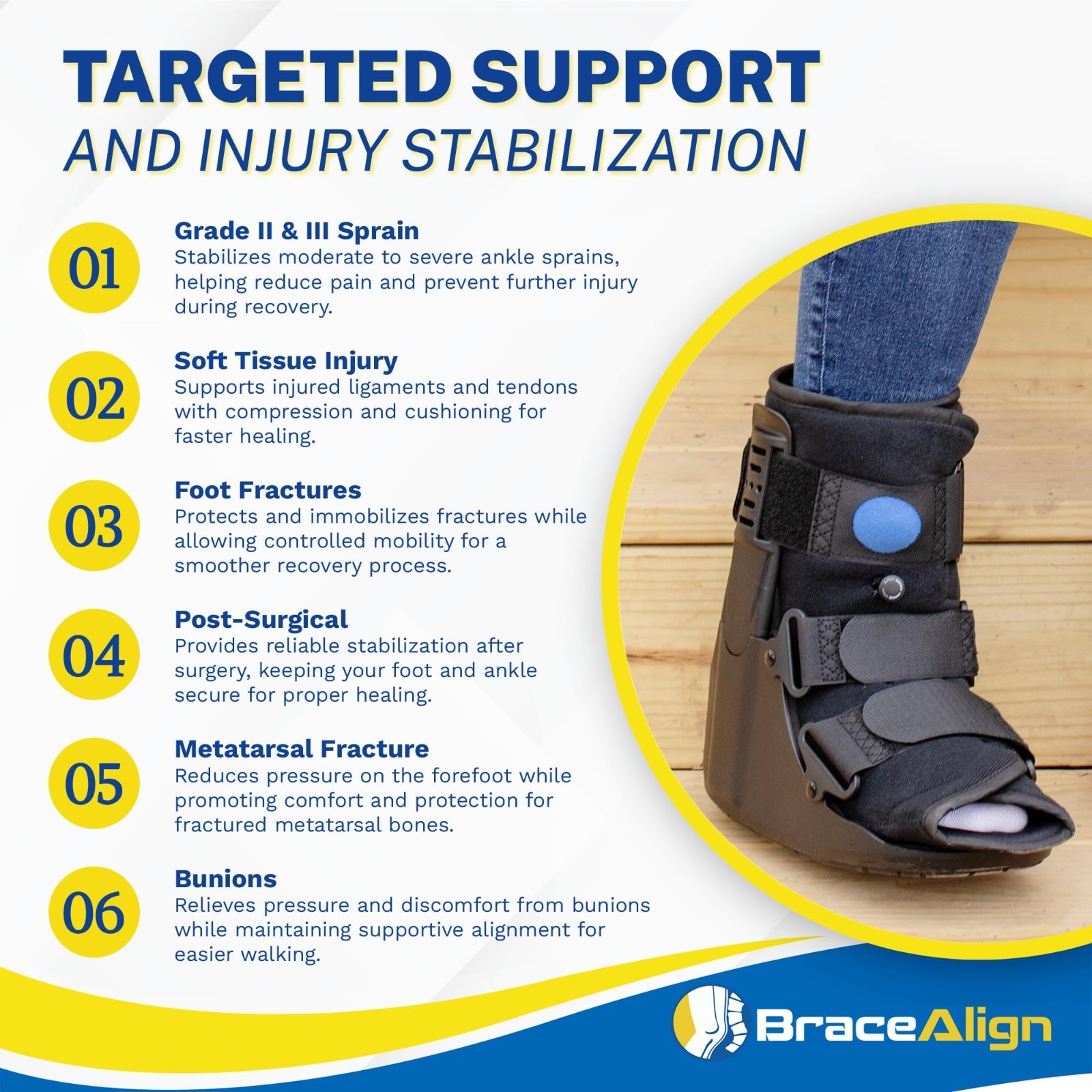 Short Air Cam Walker Fracture Boot – Orthopedic Walking Boot for Foot & Ankle In