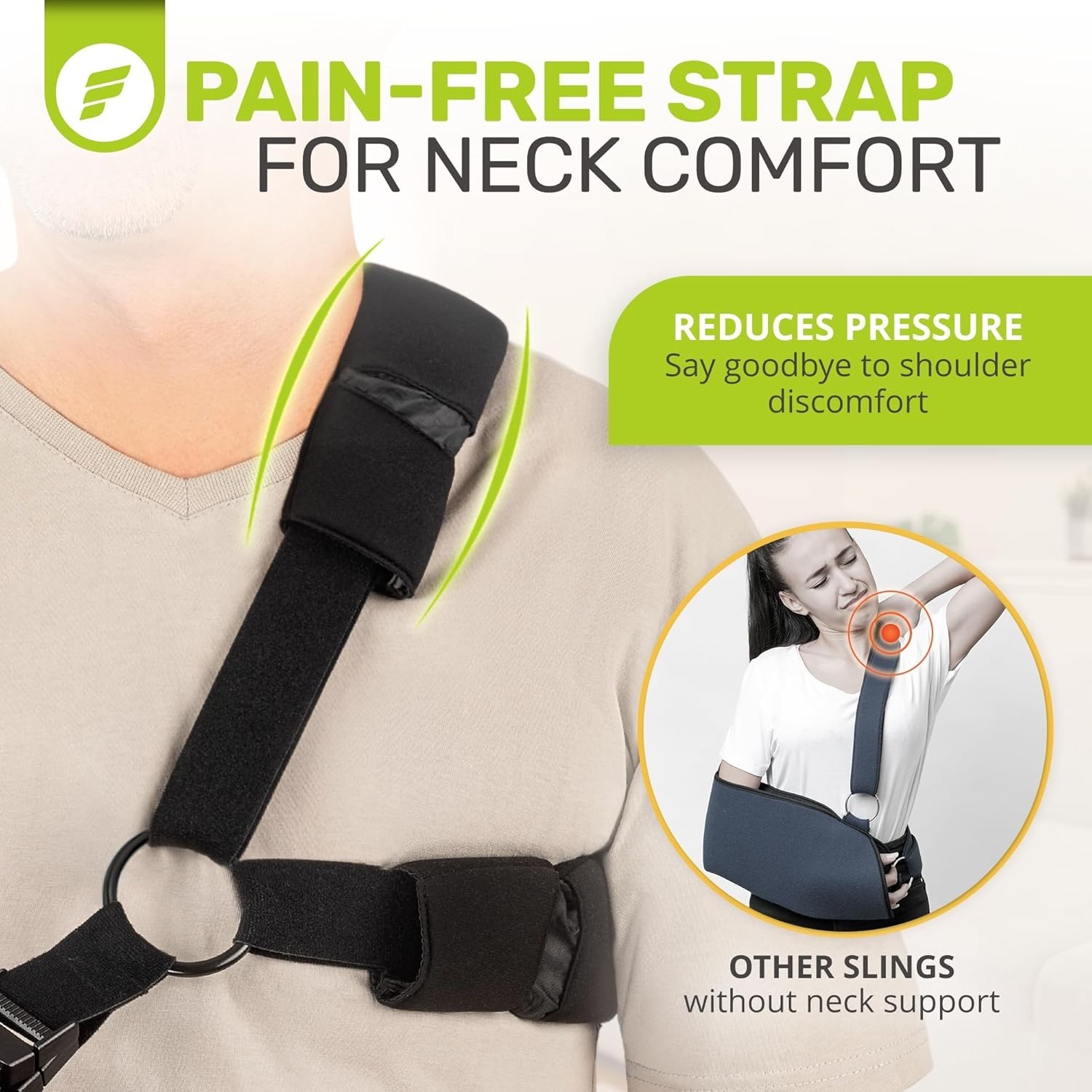 Shoulder Sling with Abduction Pillow – Abduction Sling Designed for Athletes…