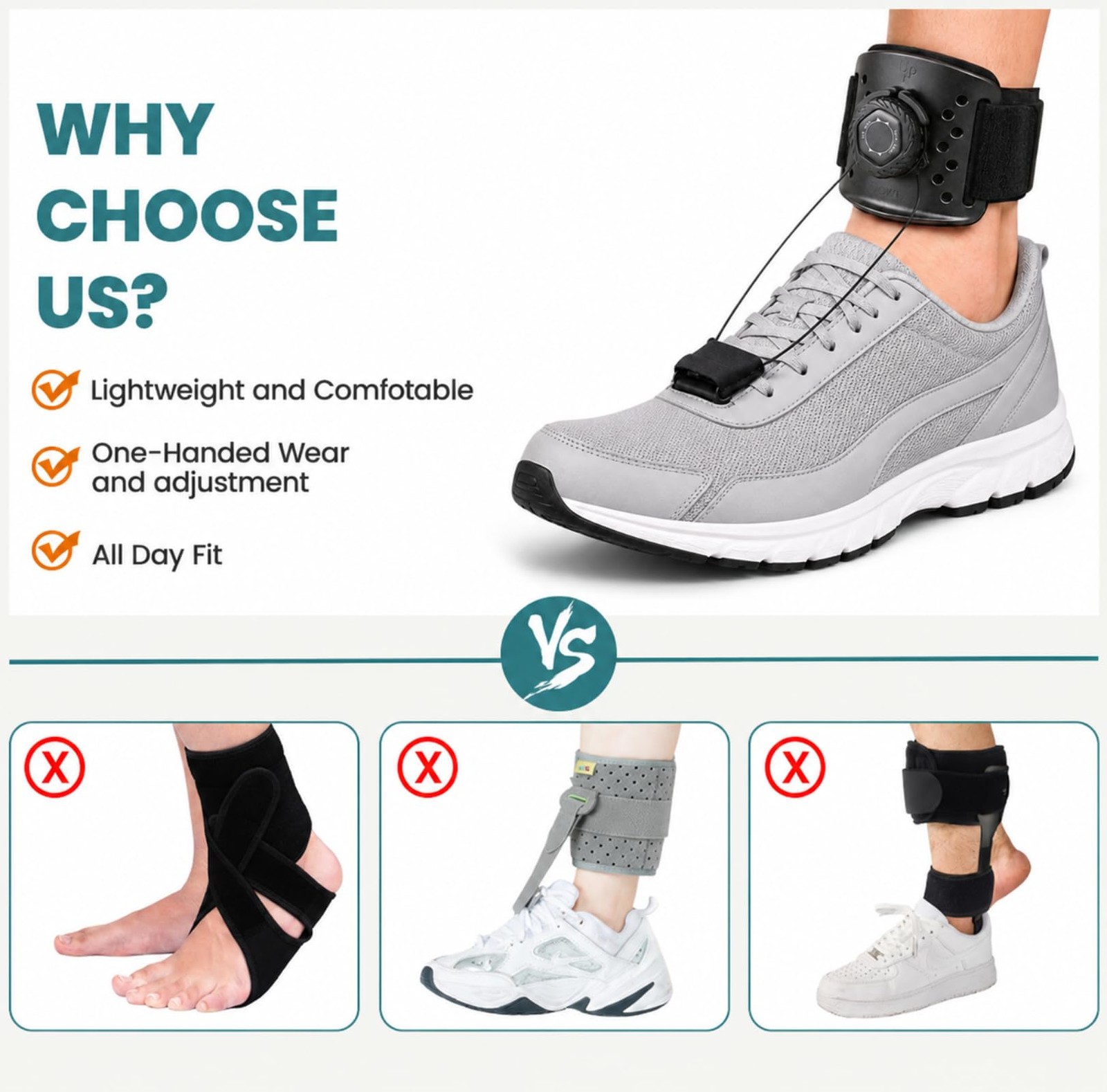 AFO Foot Drop Brace Dial Control Walking Lightweight Shoe Fit Left Right Leg