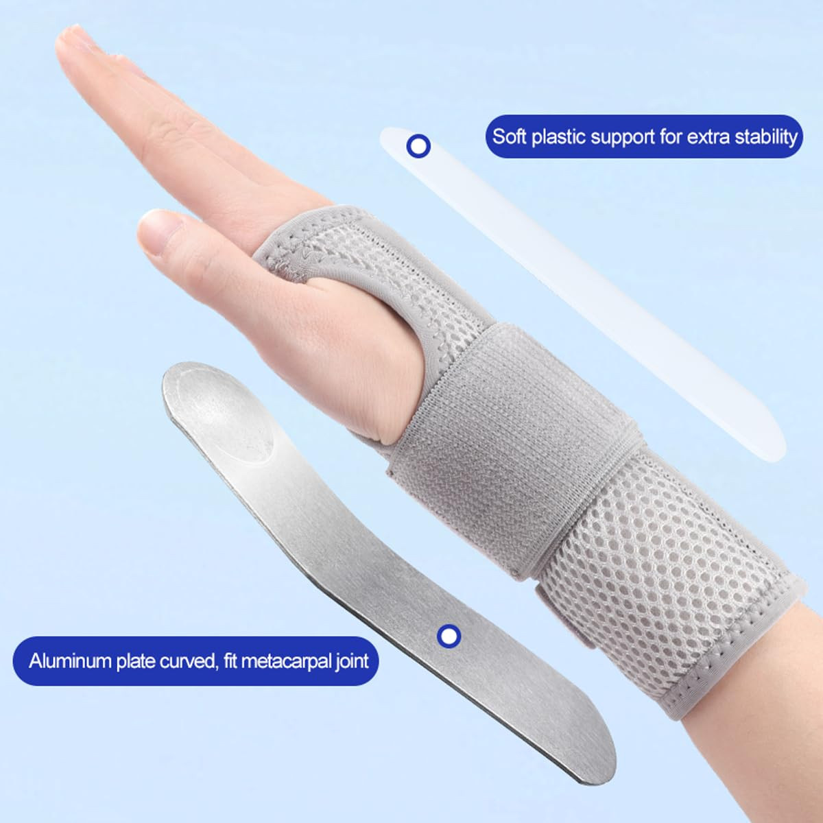 Carpal Tunnel Wrist Brace Night Support with Splints Right Hand, Hand Brace for