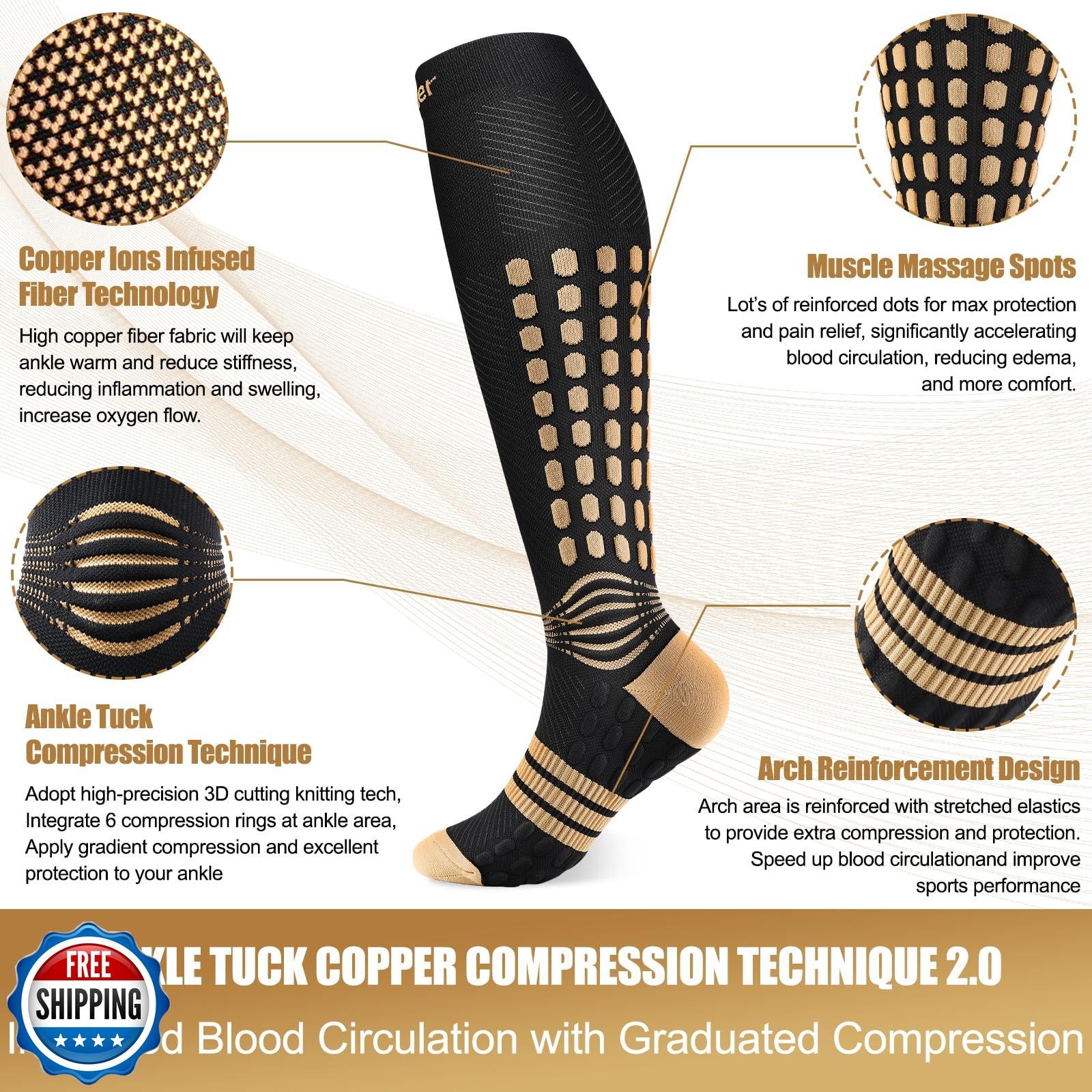 NEENCA Copper Compression Socks, Medical Graduated Socks with Patented Design