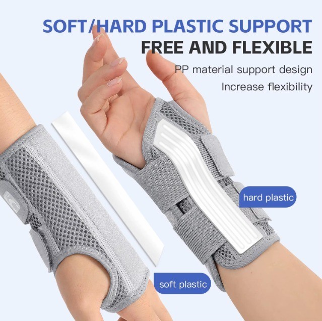 NEW Wrist Brace for Carpal Tunnel – Adjustable Night Support Brace with Splints
