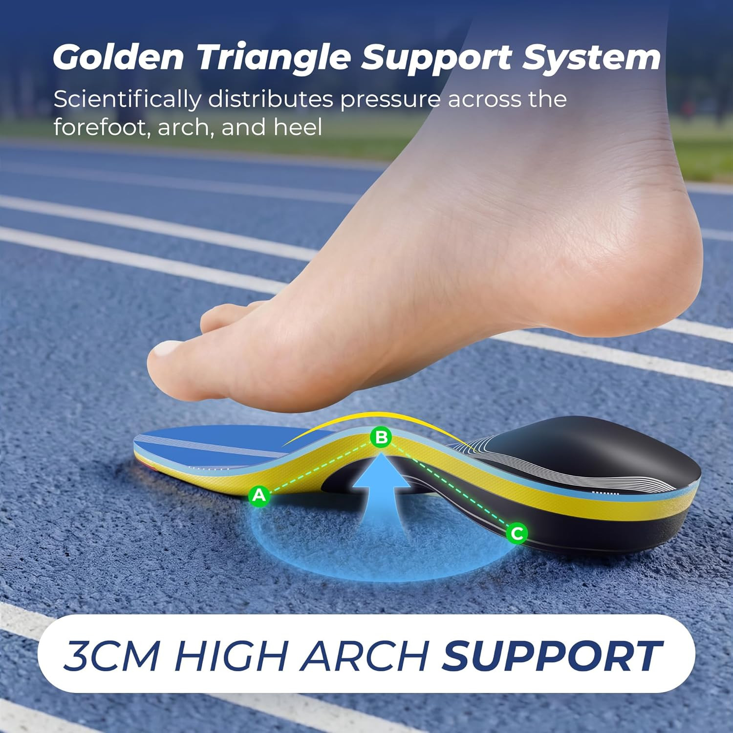 Professional Heavy Duty Support Pain Relief Orthotics – Over 230+ lbs Plantar Fa