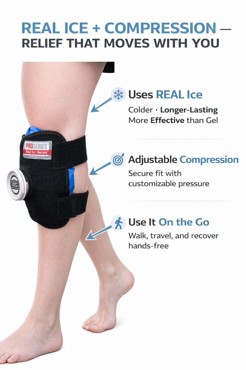 ProSeries Knee, Ankle & Shin (universal Medium) Ice – Real Ice Relieves Best
