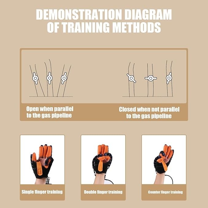 NEW Rehabilitation Robot Glove Stroke Training Device Left Hand Medium