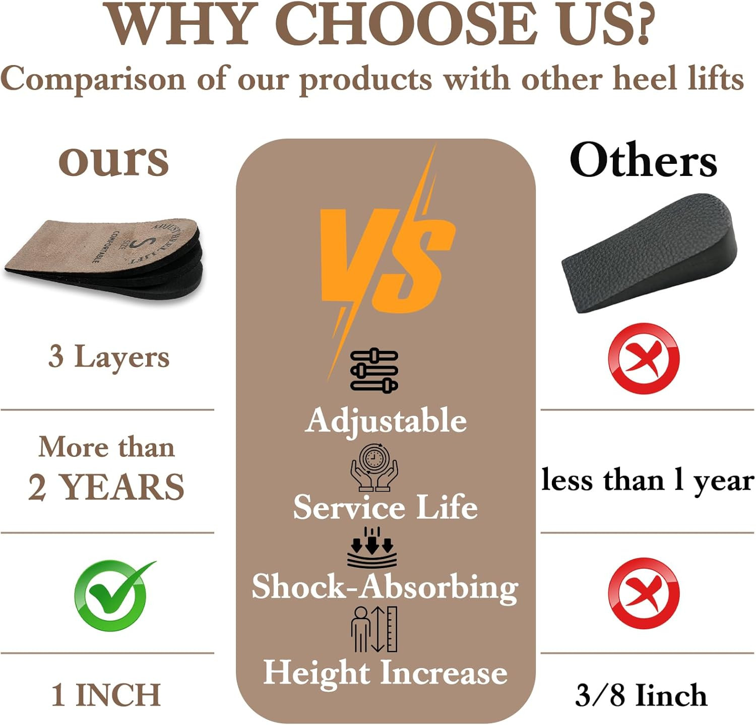 2 Pack Heel Lifts, Adjustable Heel Lifts for Leg Length Discrepancy, Women Man