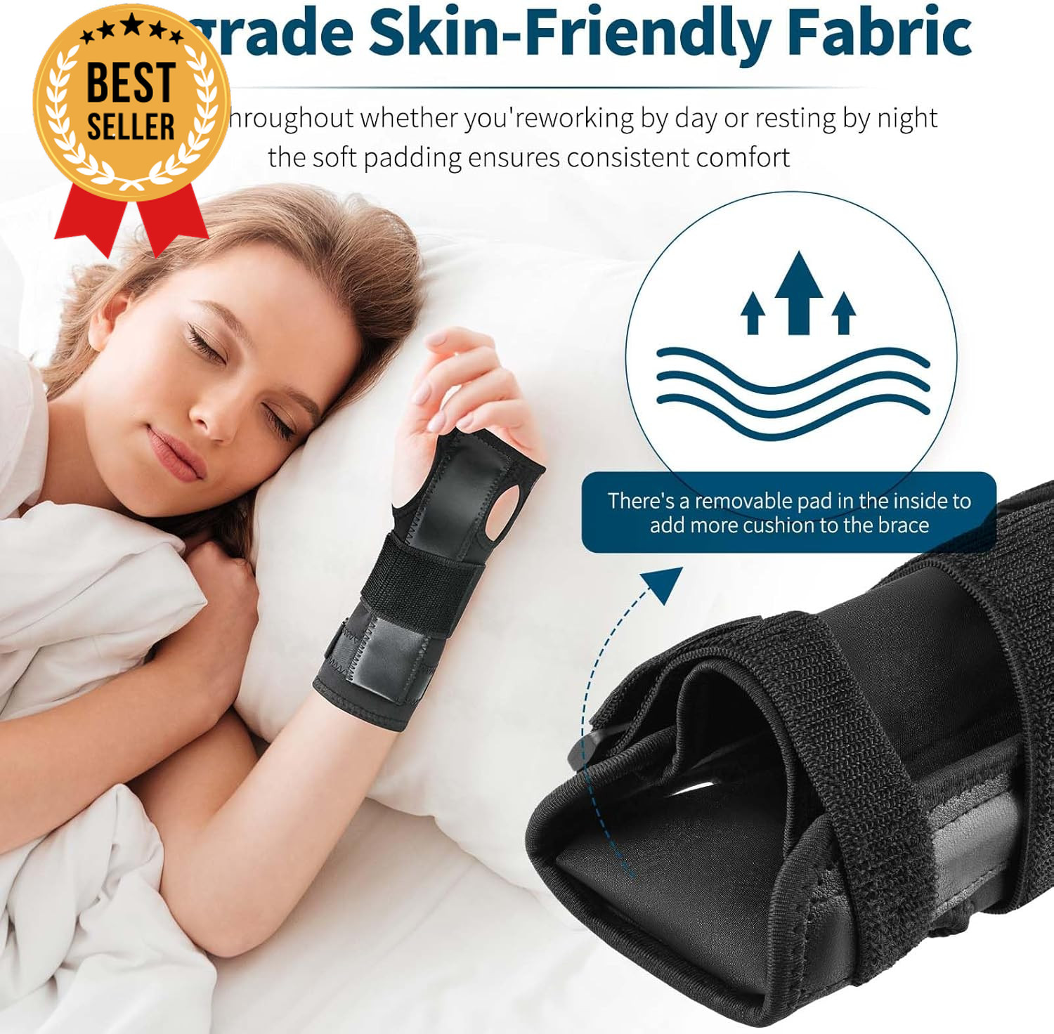 Wrist Brace Splint Carpal Tunnel Pain Relief Adjustable Compression for Hands