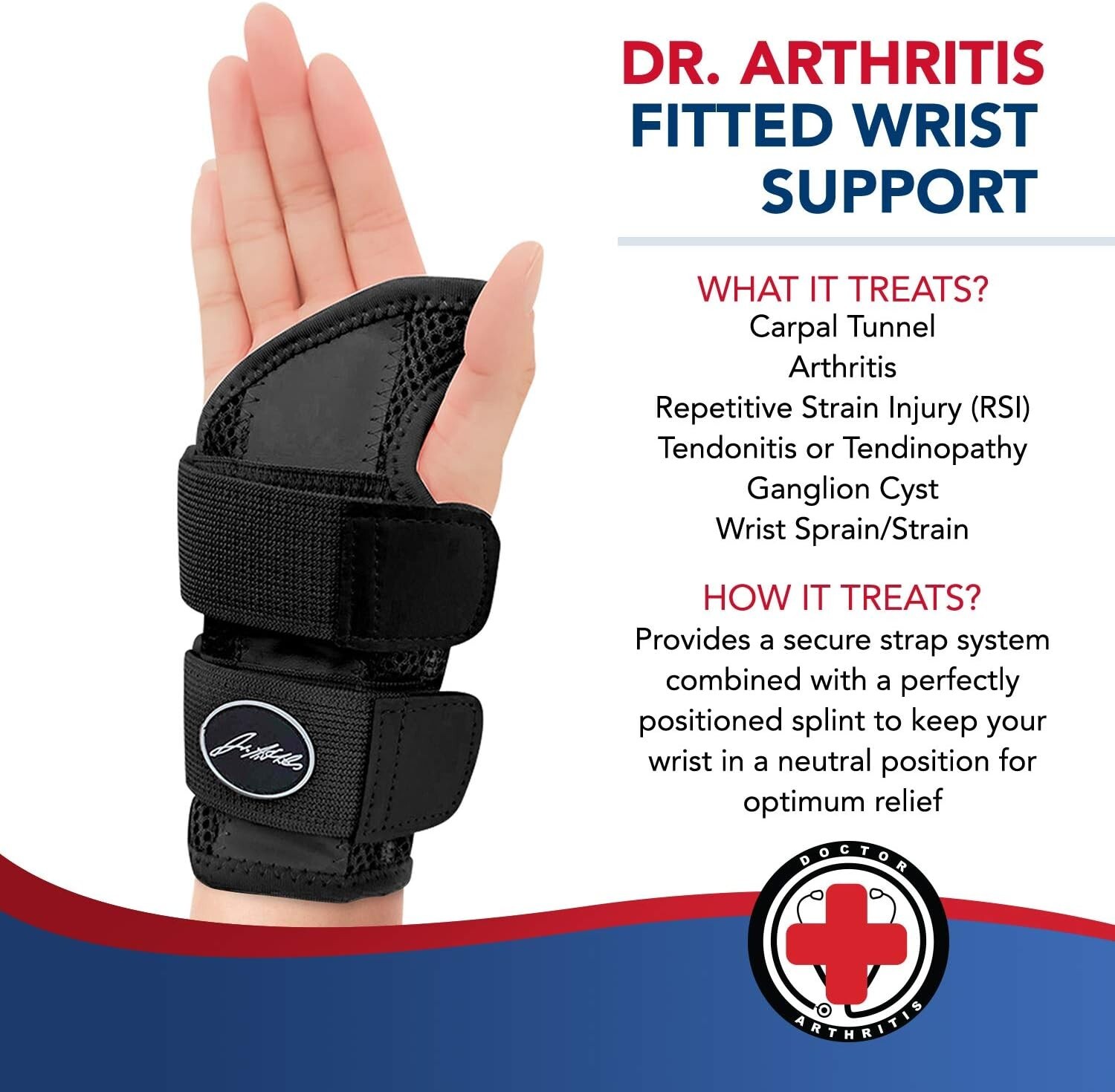 Doctor Develop Fitted Wrist Brace Splint ~ Carpal Tunnel Tendonitis ~ RIGHT HAND