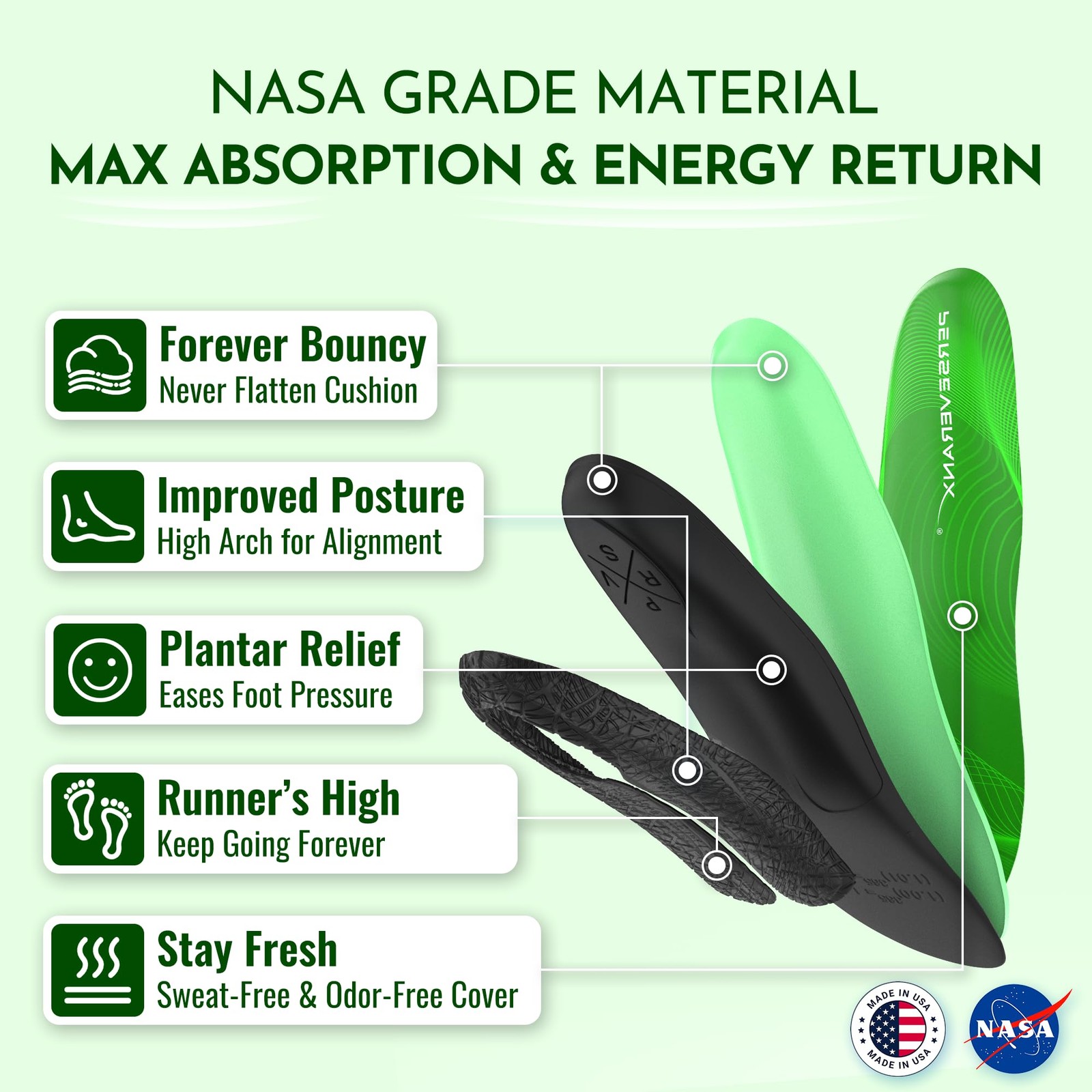 Perseveranx NASA Running Insoles Plantar Fasciitis Shock Absorption XL