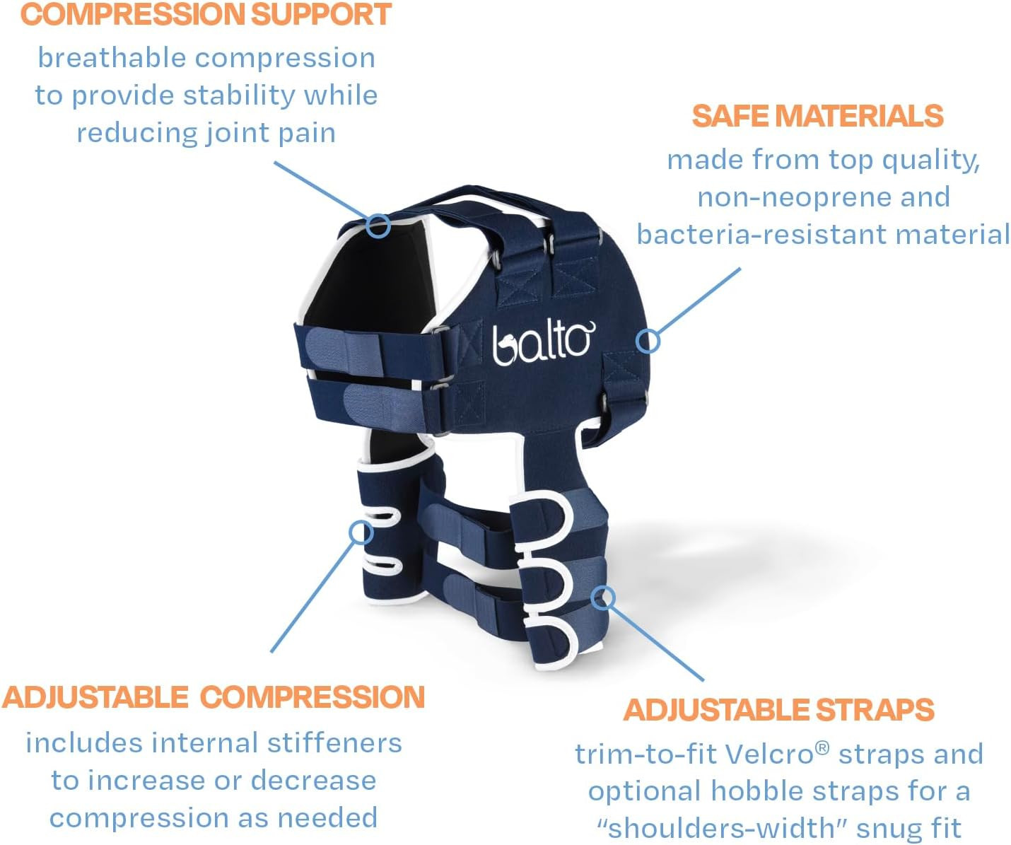 Lux Adjustable Dog Shoulder Brace – Shoulder Brace – Support Shoulder Dysplasia