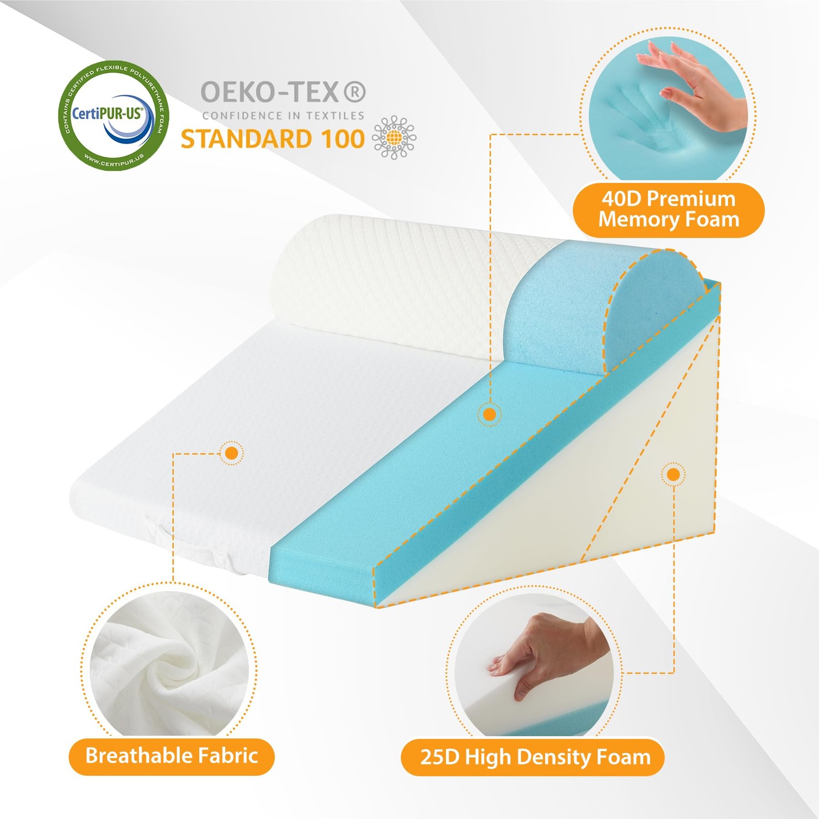Ruqmuis 3PCS Wedge Pillow Adjustable 9&12 Inch + 1 Head Pillow, White/Grey