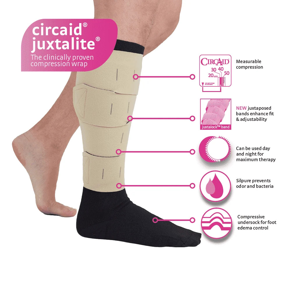 Juxtalite HD Lower Leg Compression Wrap, Adjustable 20-50 mmHg, Breath-O