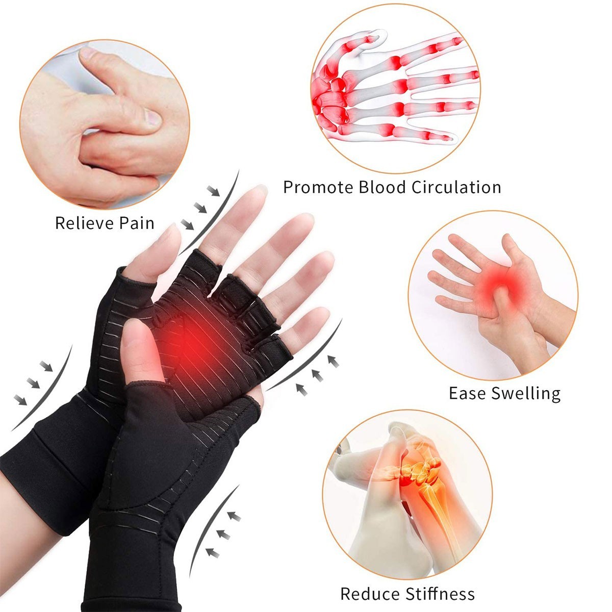 Wrist Support Sleeves (Pair) for Carpal Tunnel and Hand Pain Relief Treatment US