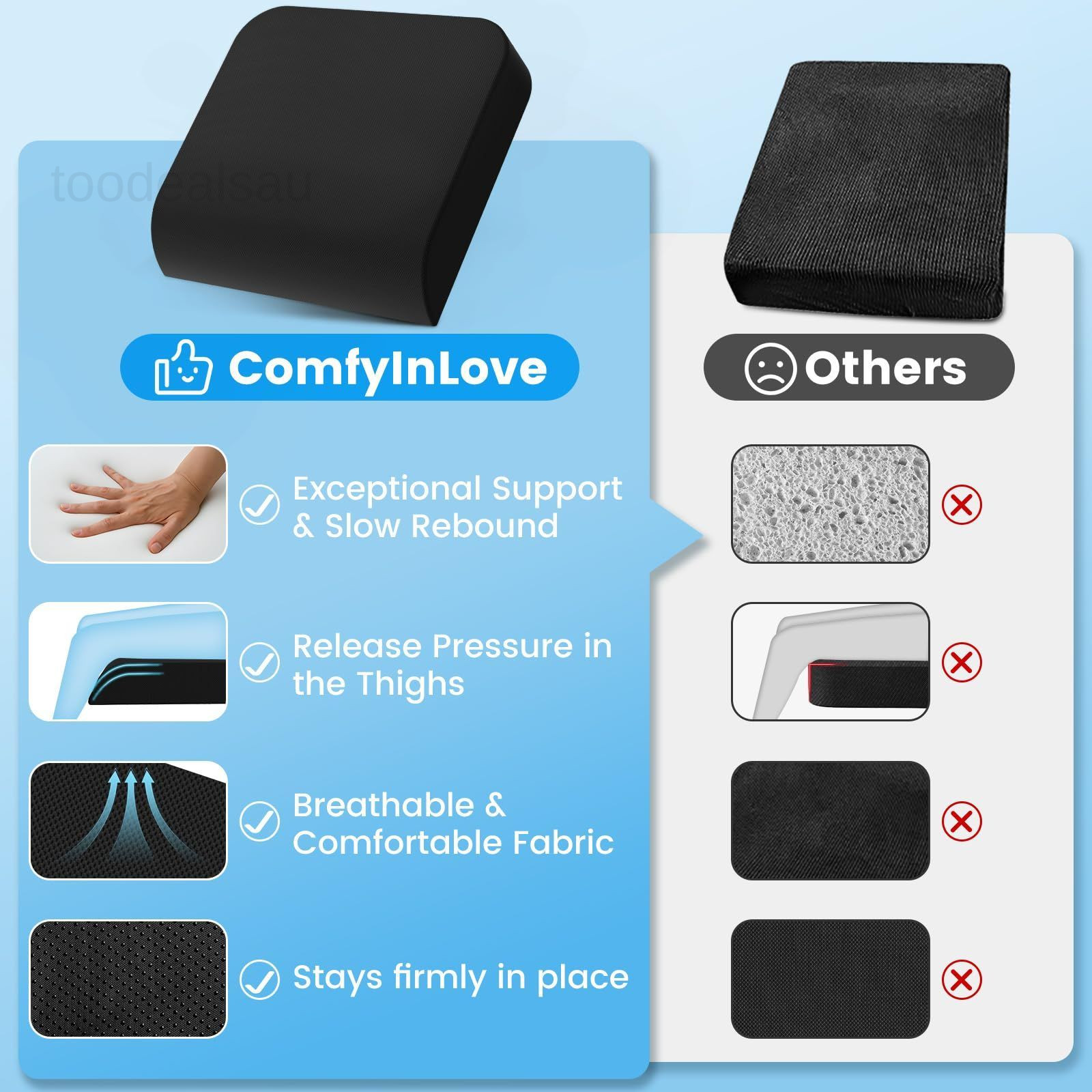 Wheelchair Seat Cushion for Pressure Relief, Cooling Gel Memory Large, Black