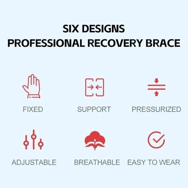 NEW Wrist Brace for Carpal Tunnel – Adjustable Night Support Brace with Splints