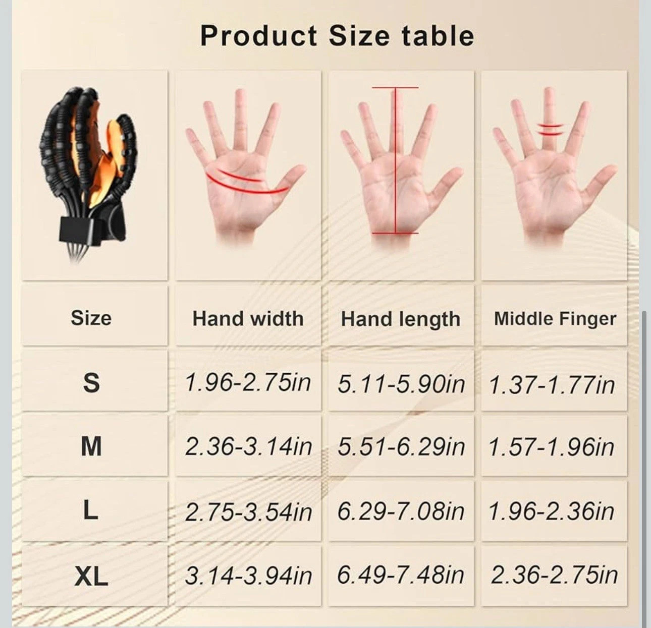 Upgraded Rehabilitation Robotic Gloves for Hempiplegia Stroke Paralysis Arthriti