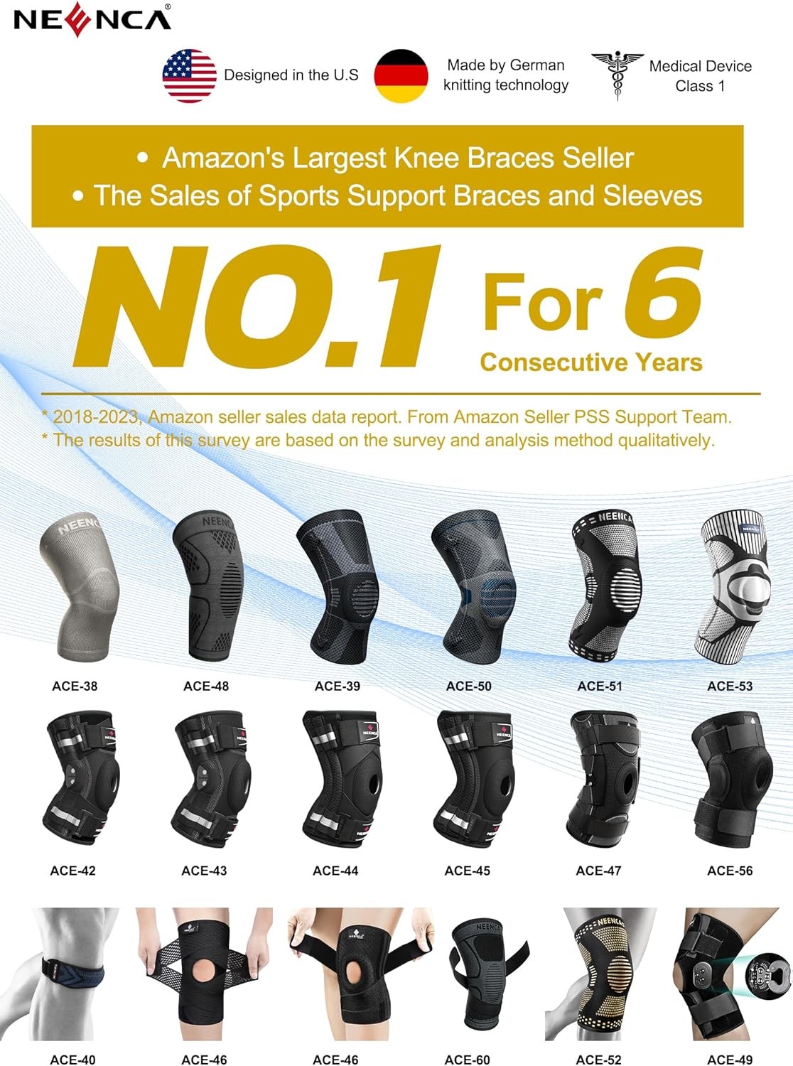 Knee Brace Knee Pain Compression Knee Support W/ Air Mesh Fabric Adjustable Knee
