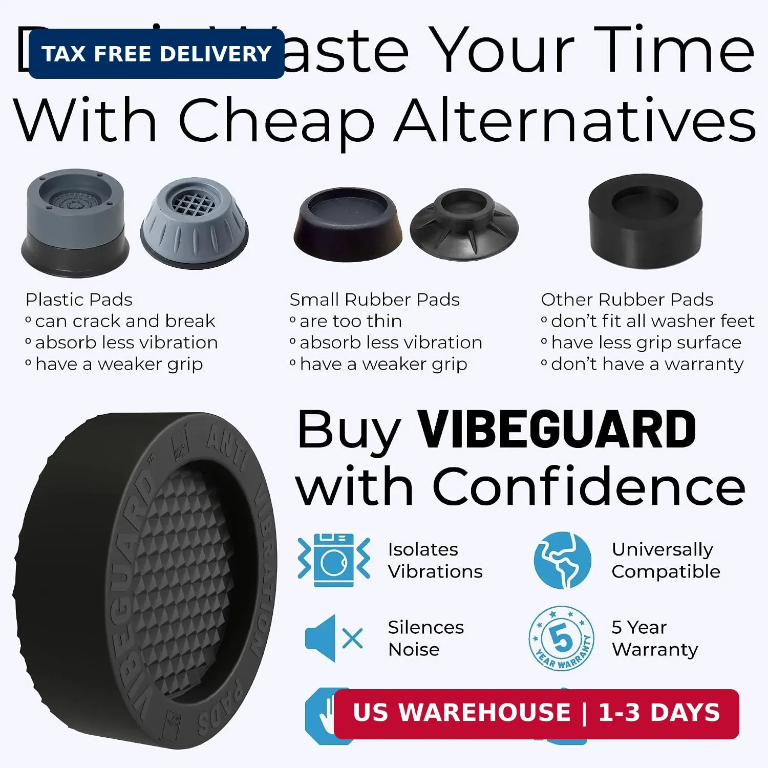 Anti Vibration Pads for Washing Machine featuring 3D TrianGrip & FREE Level Tool