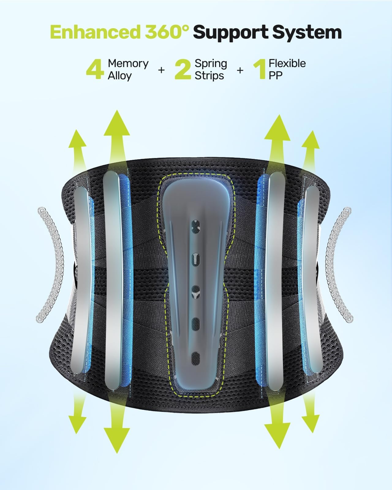 Back Brace for Men Lower Back with 7 Stays, Adjustable Knitted Lumbar Belt fo…