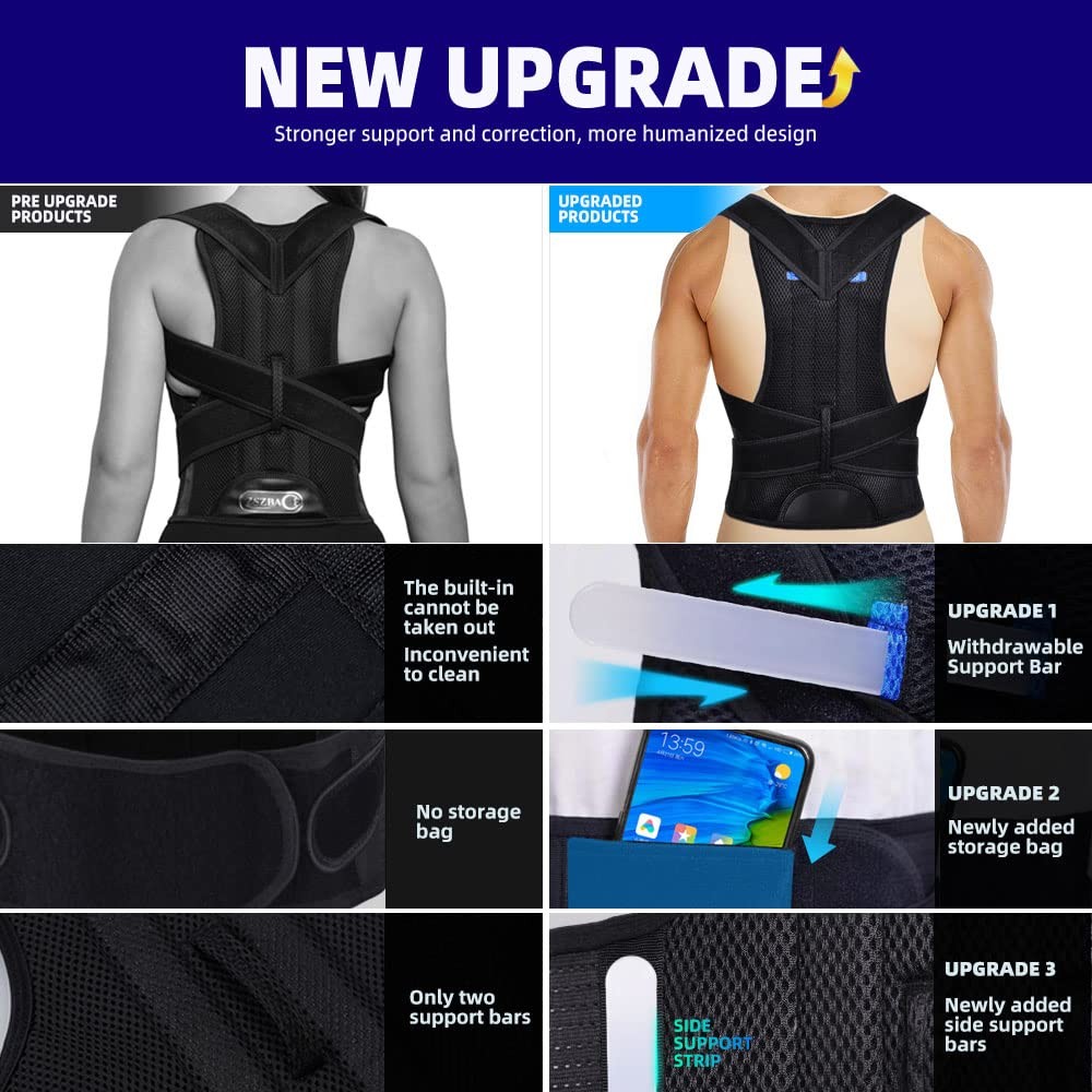 Upgraded Posture Corrector Back Brace for Men and Women, New Version M, Black