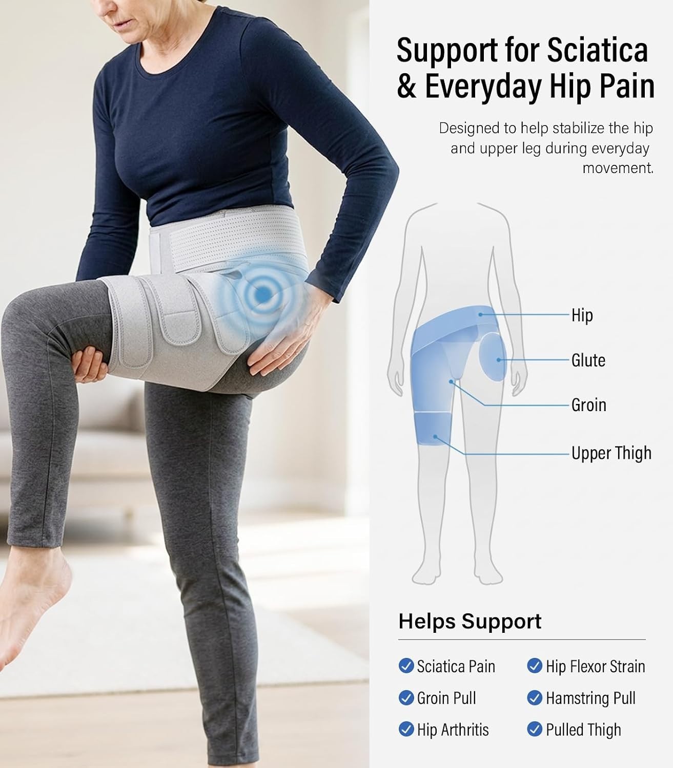 Sciatica Pain Relief Devices, Hip Brace for Women Men, Thigh, Groin, Hamstring C
