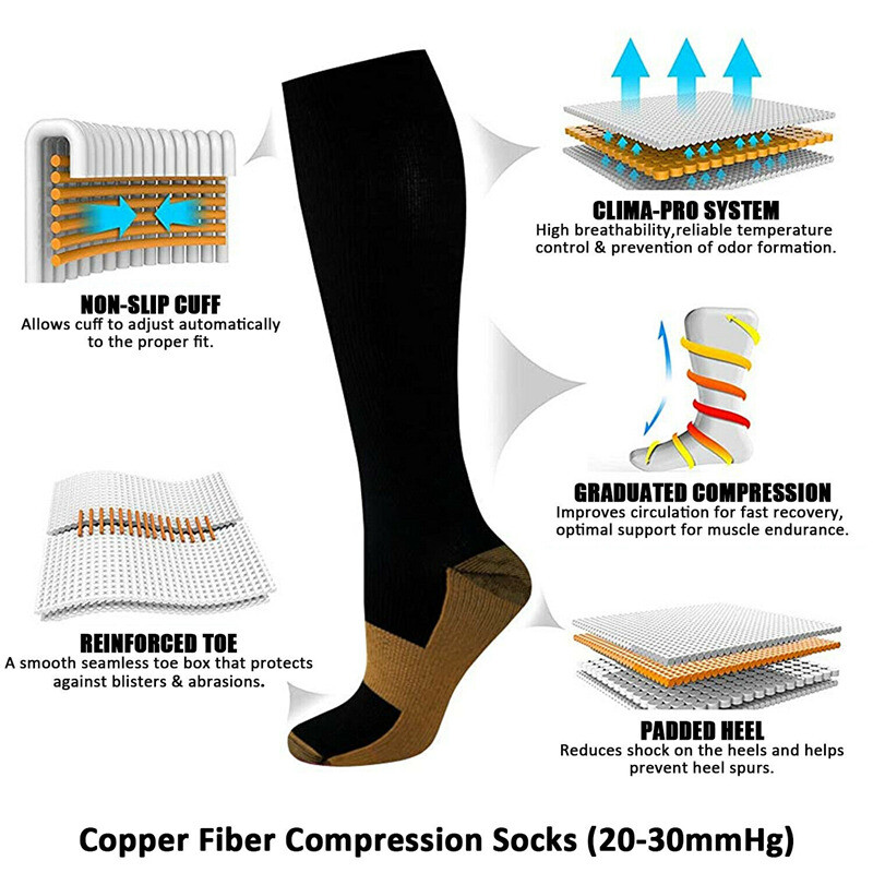 COMPRESSION FLIGHT SOCKS UNISEX MIRACLE TRAVEL ANTI SWELLING FATIGUE DVT SUPPORT