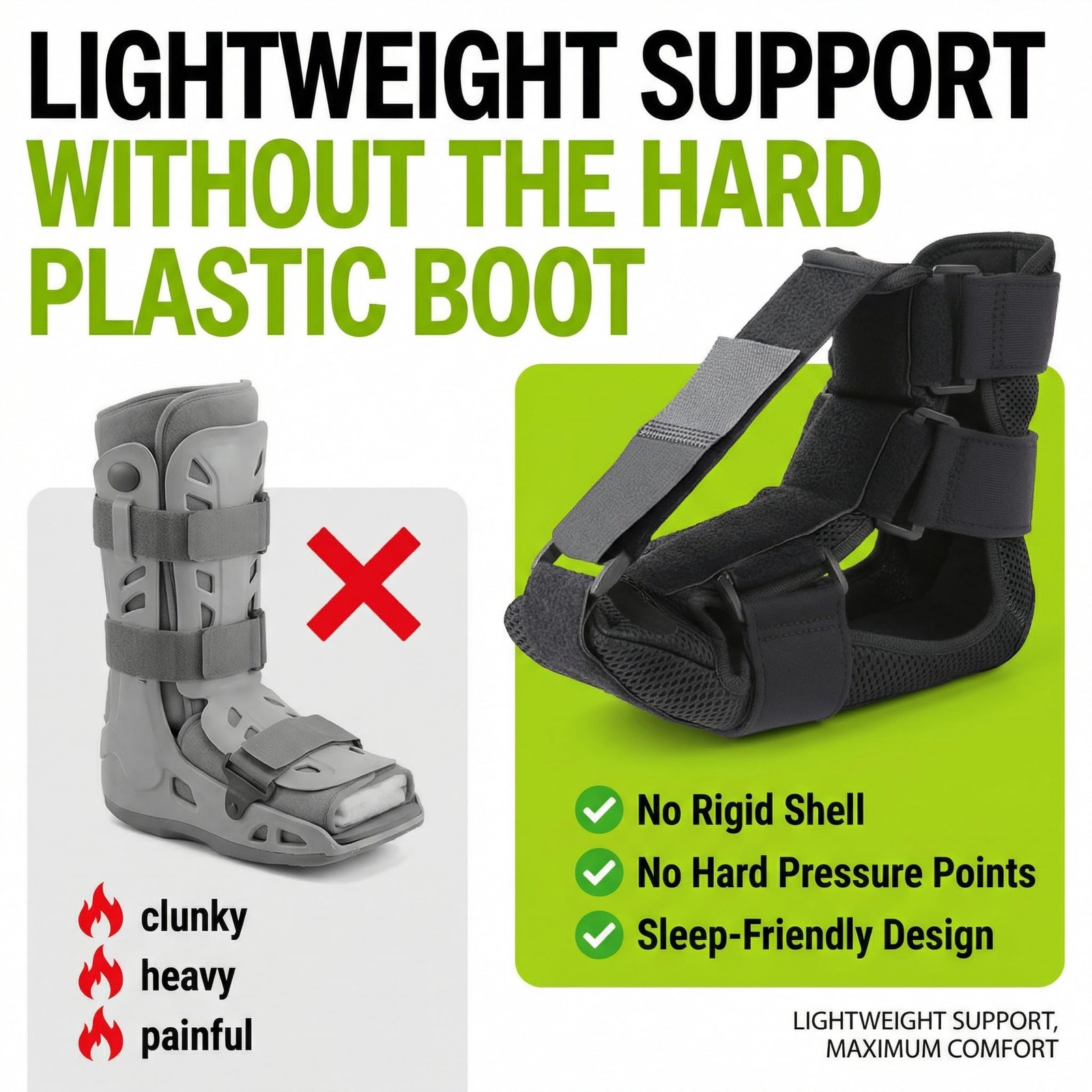 Plantar Fasciitis Night Foot Brace for Heel Pain Relief, Soft Medium, Black