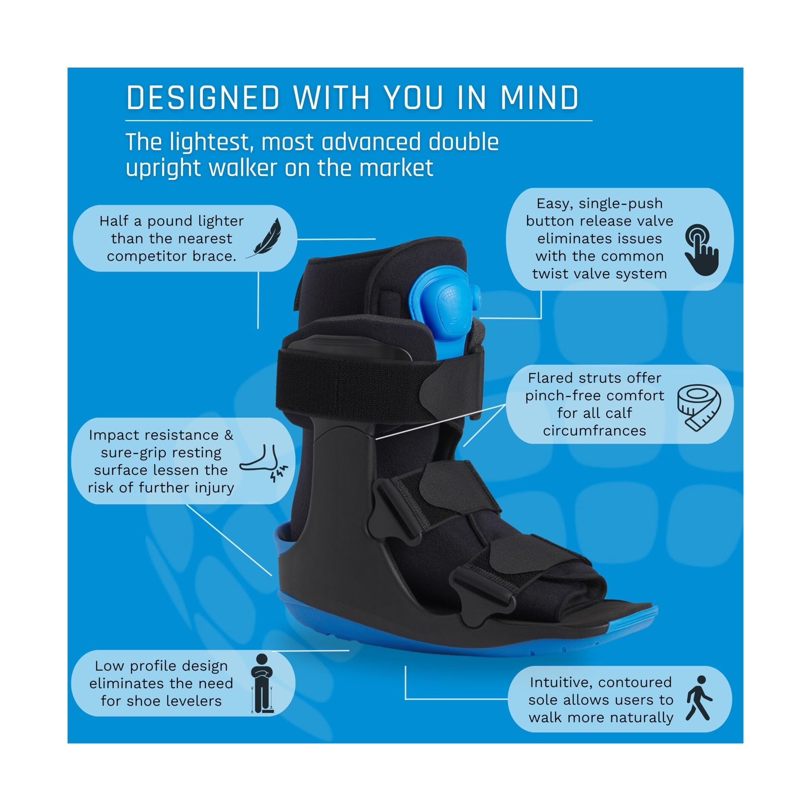 Gen 2 Pneumatic Walking Boot – Lightweight, Low Profile CAM Walker Boot – Pre…