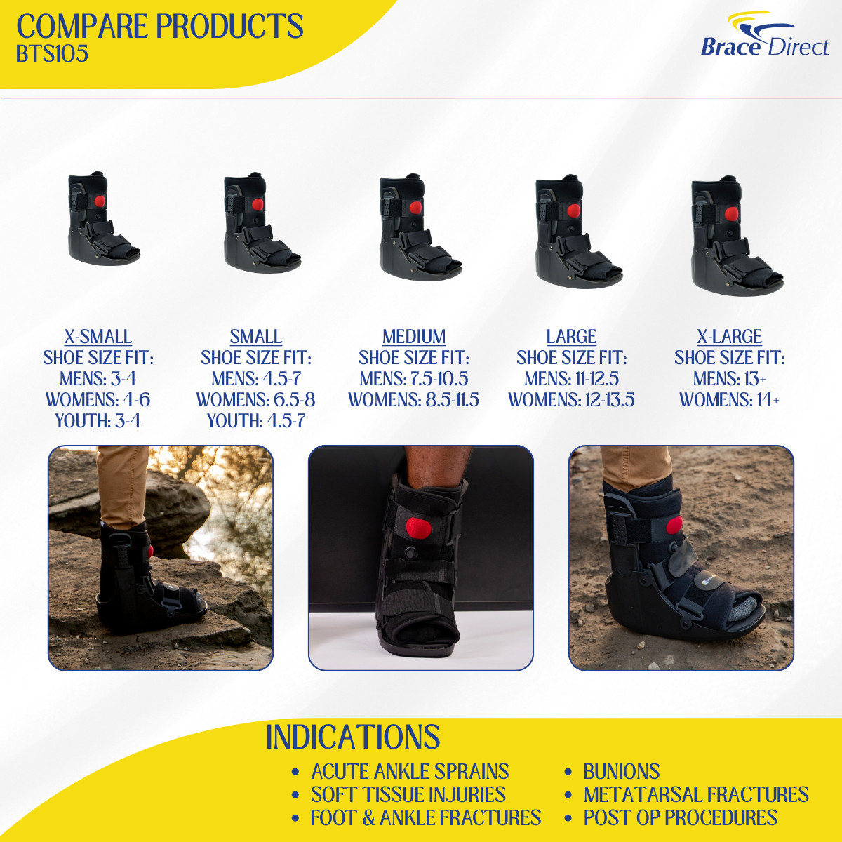 Air CAM Walker Fracture Boot Recovery, Protection and Healing Foot Ankle Injury