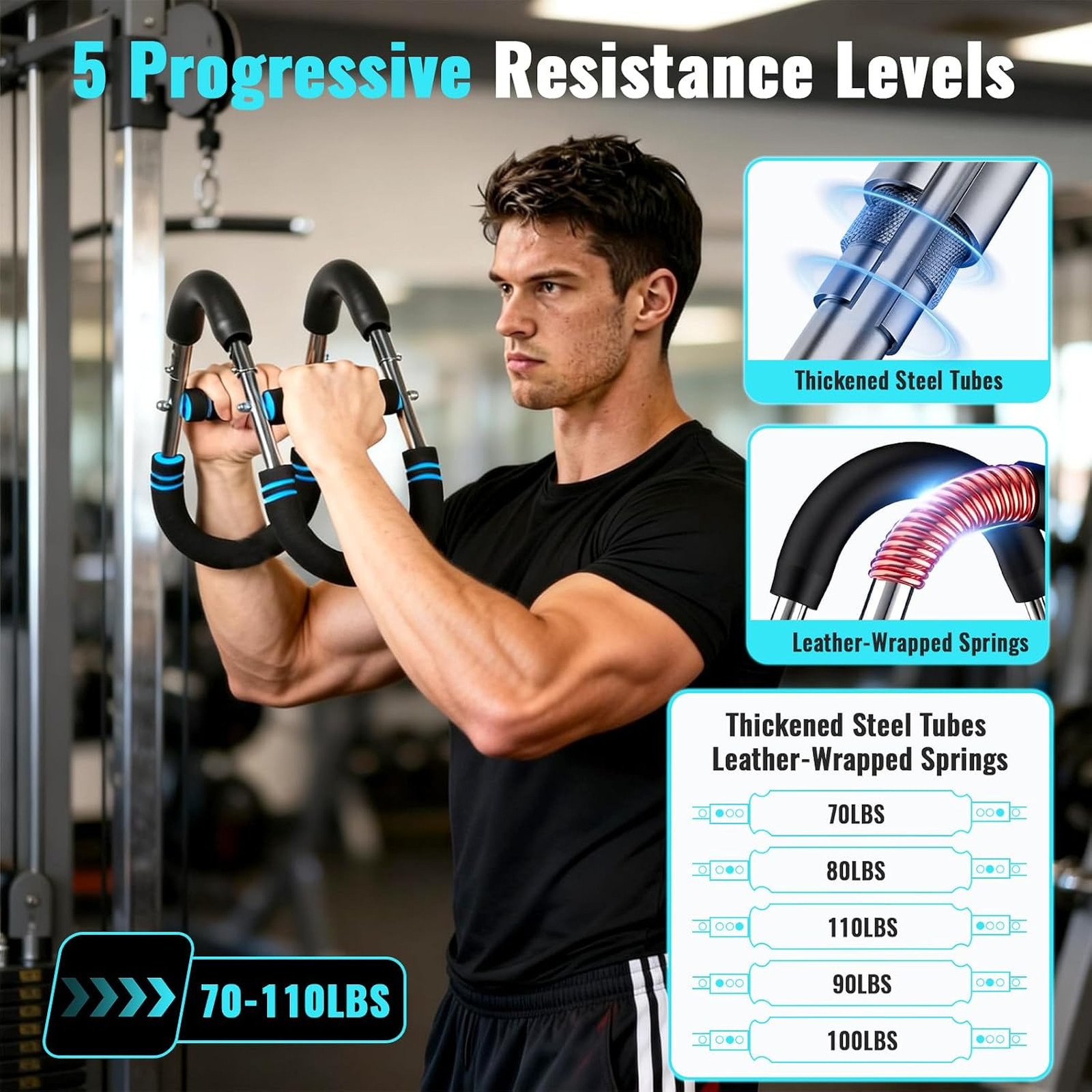 Twister Arm Trainer Adjustable Upper Body Fitness Equipment for Men Women Home