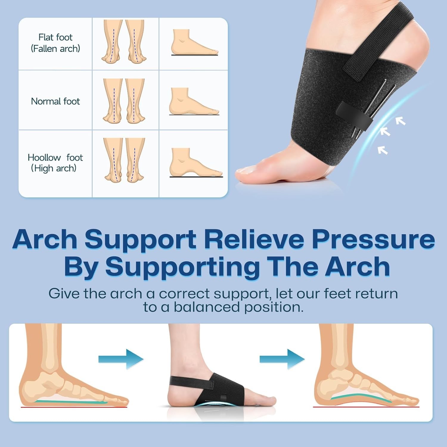 Arch Support Braces for Plantar Fasciitis Relief, Adjustable Compression Band…