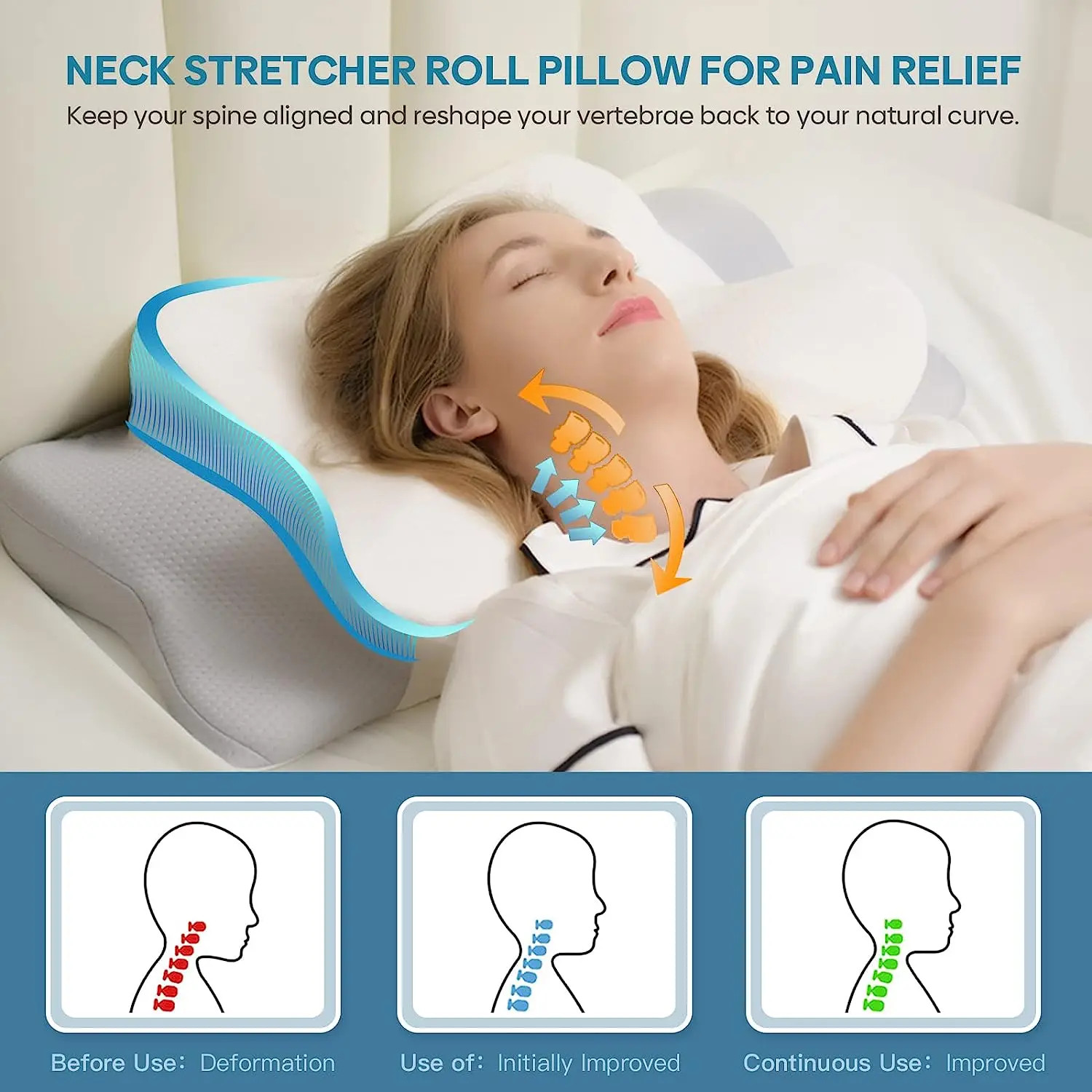 Orthopedic Memory Foam Pillow – Ergonomic and Odorless, Sou