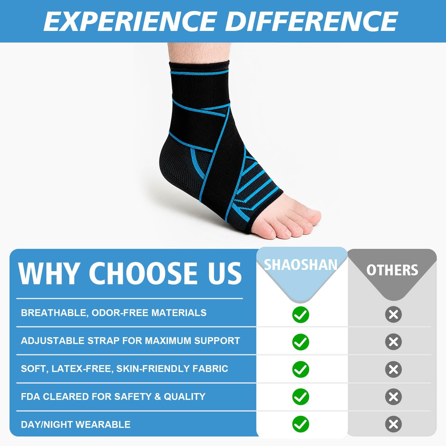 Ankle Brace for Women & Men: Adjustable Straps Compression Support Sleeve for…