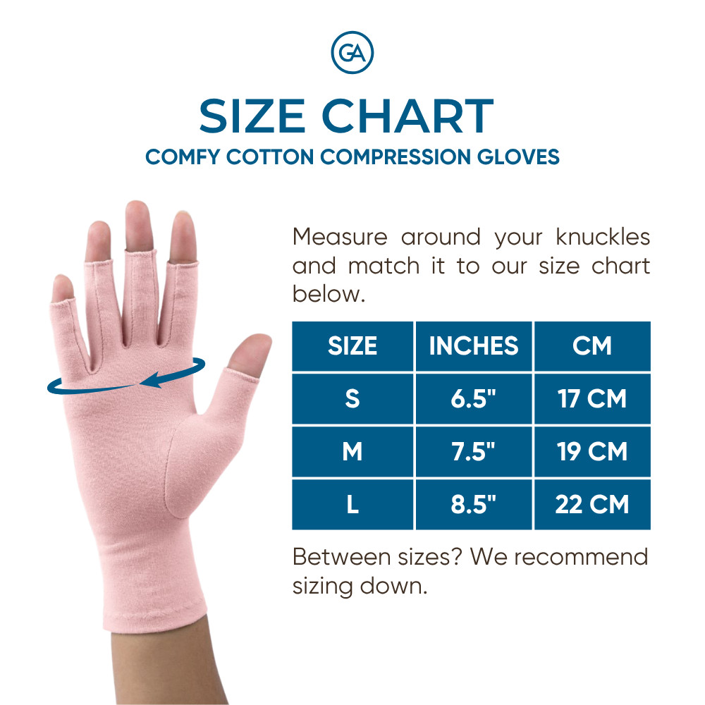 Tickled Pink Compression Gloves Relief From Arthritis: Comfy Cotton