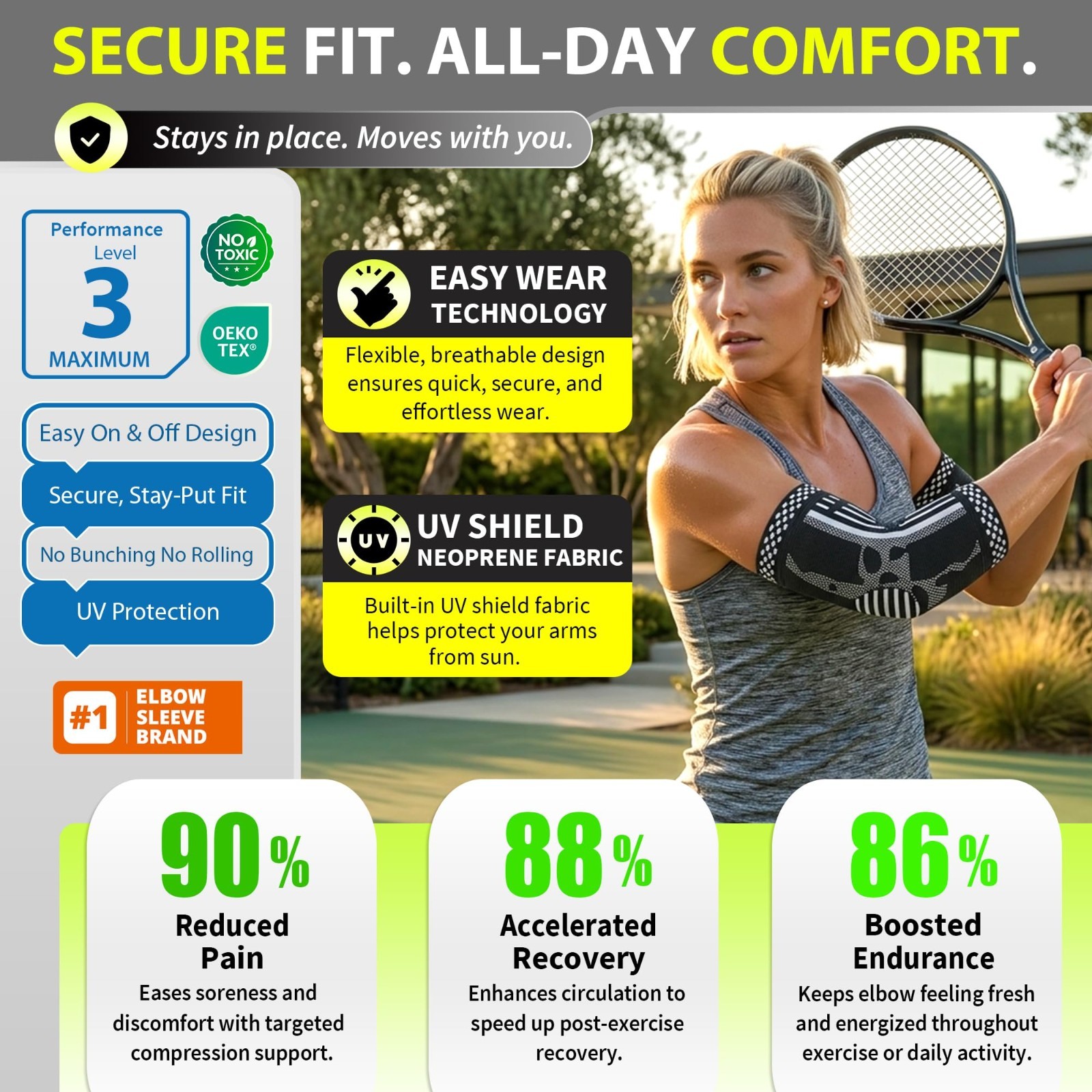 Elbow Compression Sleeve 2 Pack – Tendonitis & Golfers Elbow Support Brace, Pain