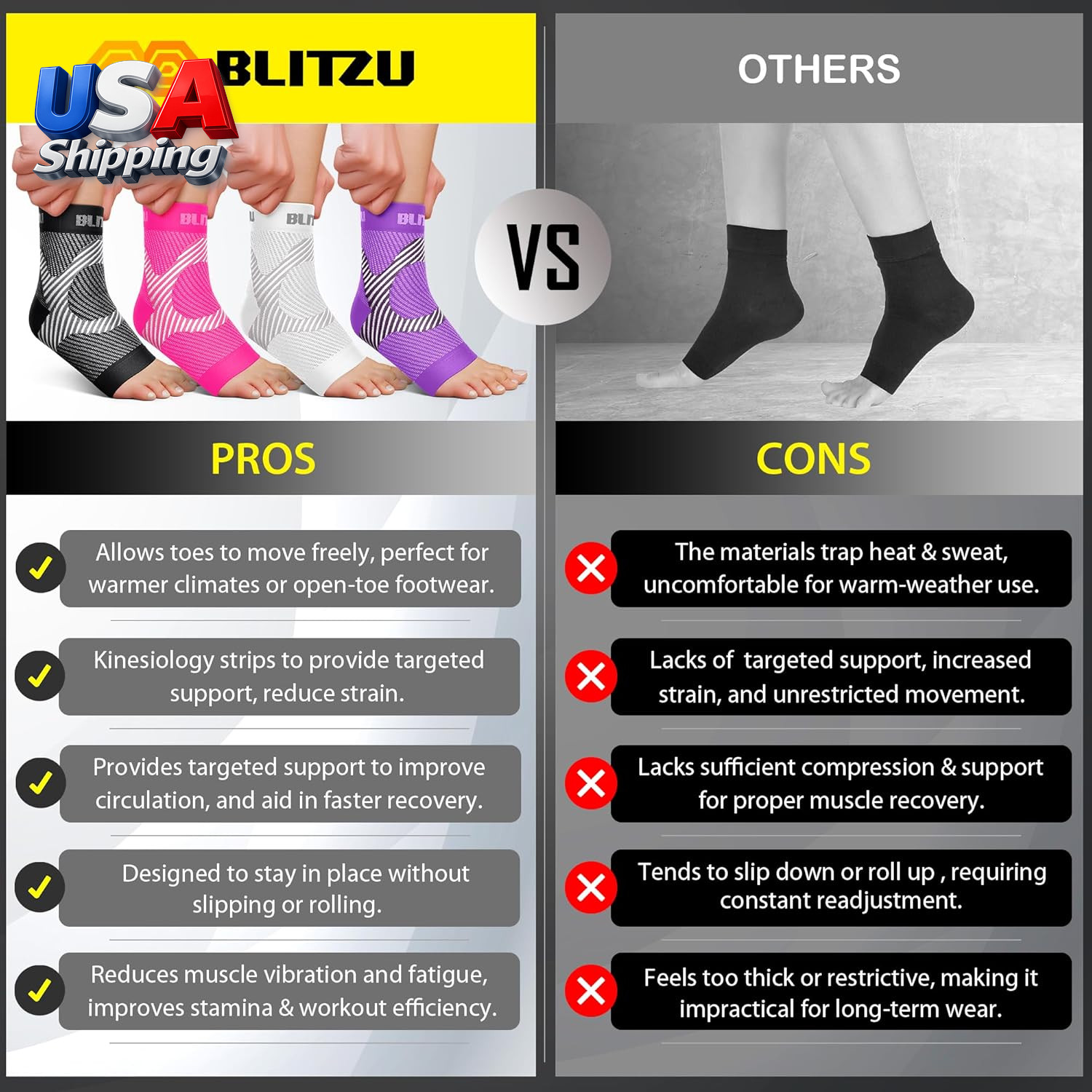Compression Socks for Plantar Fasciitis, Achilles Tendonitis, Arthritis Relief,