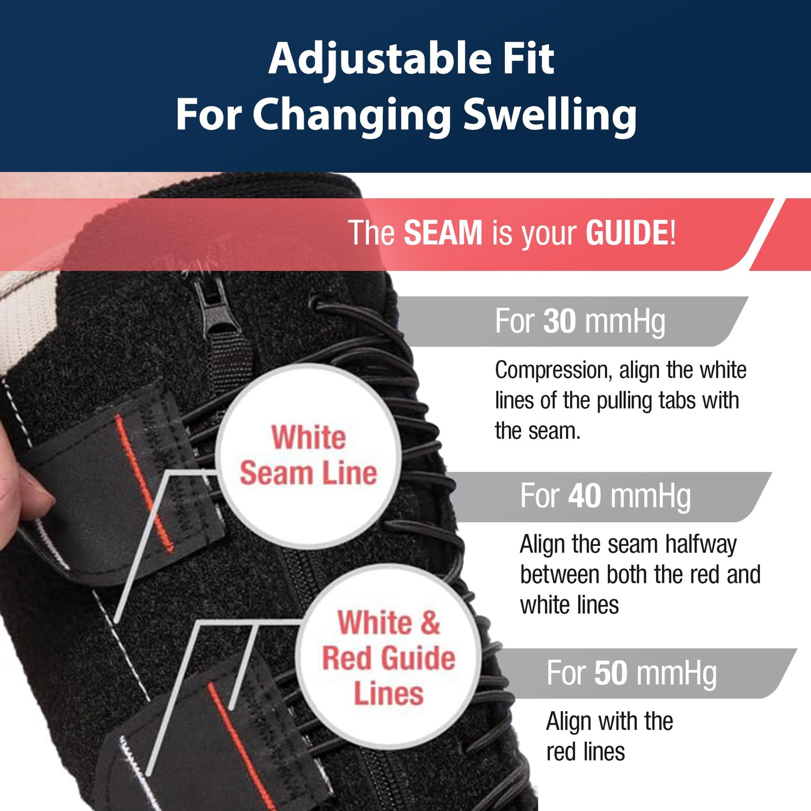 Compression Garment Extra-Breathable 30-50 mmHg Lower Leg Compression Wrap | …