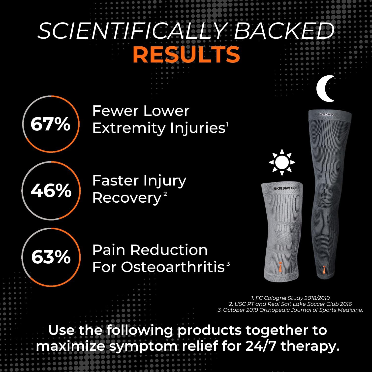 Knee Sleeve – Knee Braces for Knee Pain, Joint Pain Relief, Swelling, Inflammati