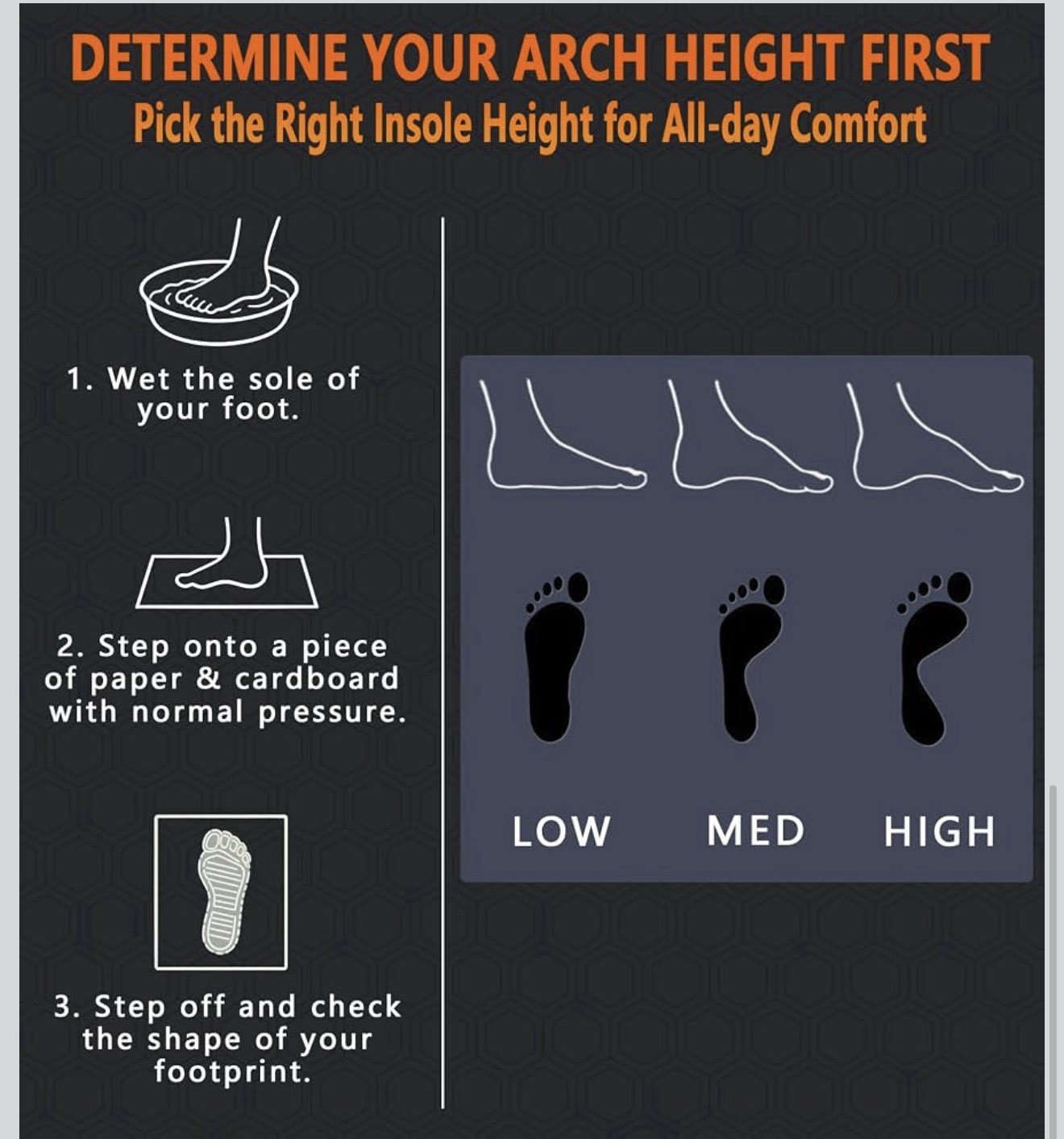 Orthopedic Sport Insole Men Women Comfort Sneaker Flat Feet High Arch