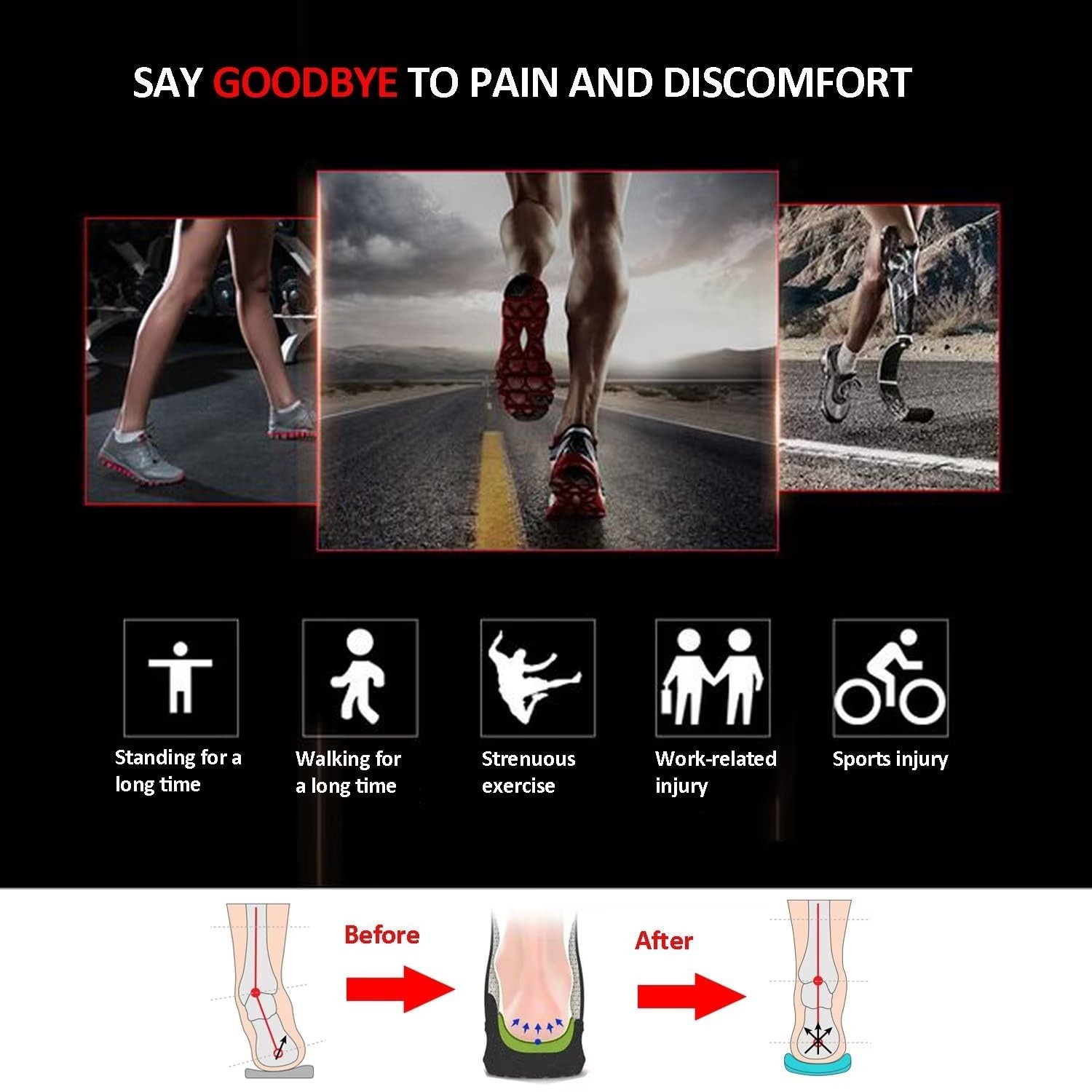 Plantar Fasciitis Insoles for Men Women,Orthotic Inserts 3/4 Length