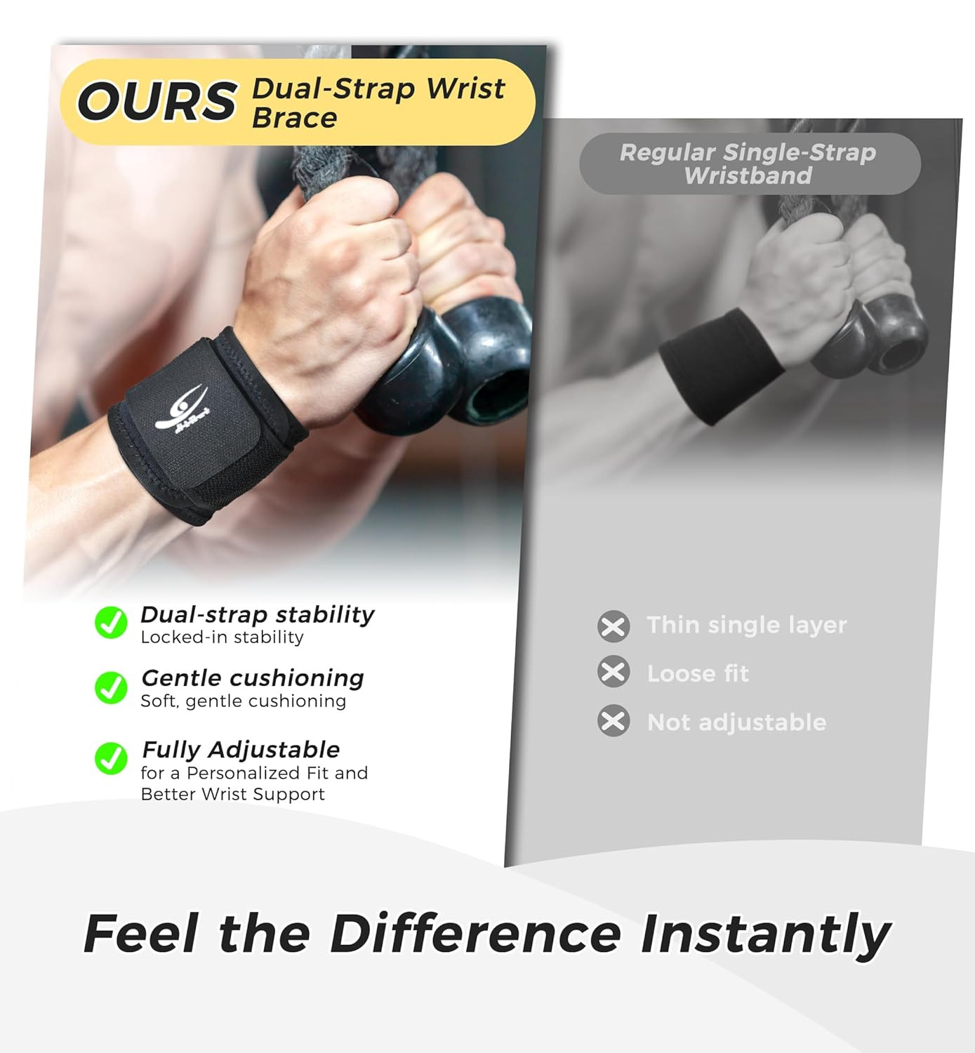 Hirui 2 Pack Wrist Compression Straps – Dual‑Layer Wrist Brace for Pain Relief &