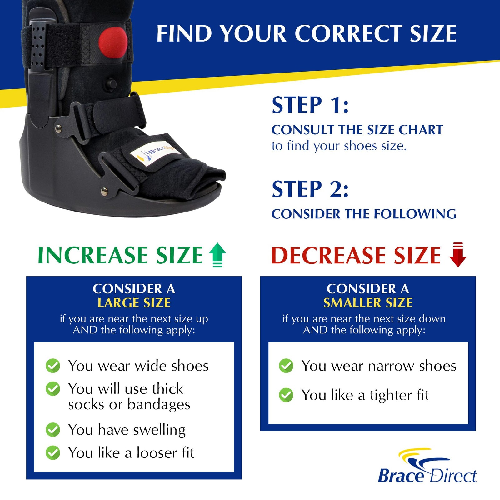 Air CAM Walker Fracture Boot Short – PDAC L4360/L4361 Walking Boot for Sprain…